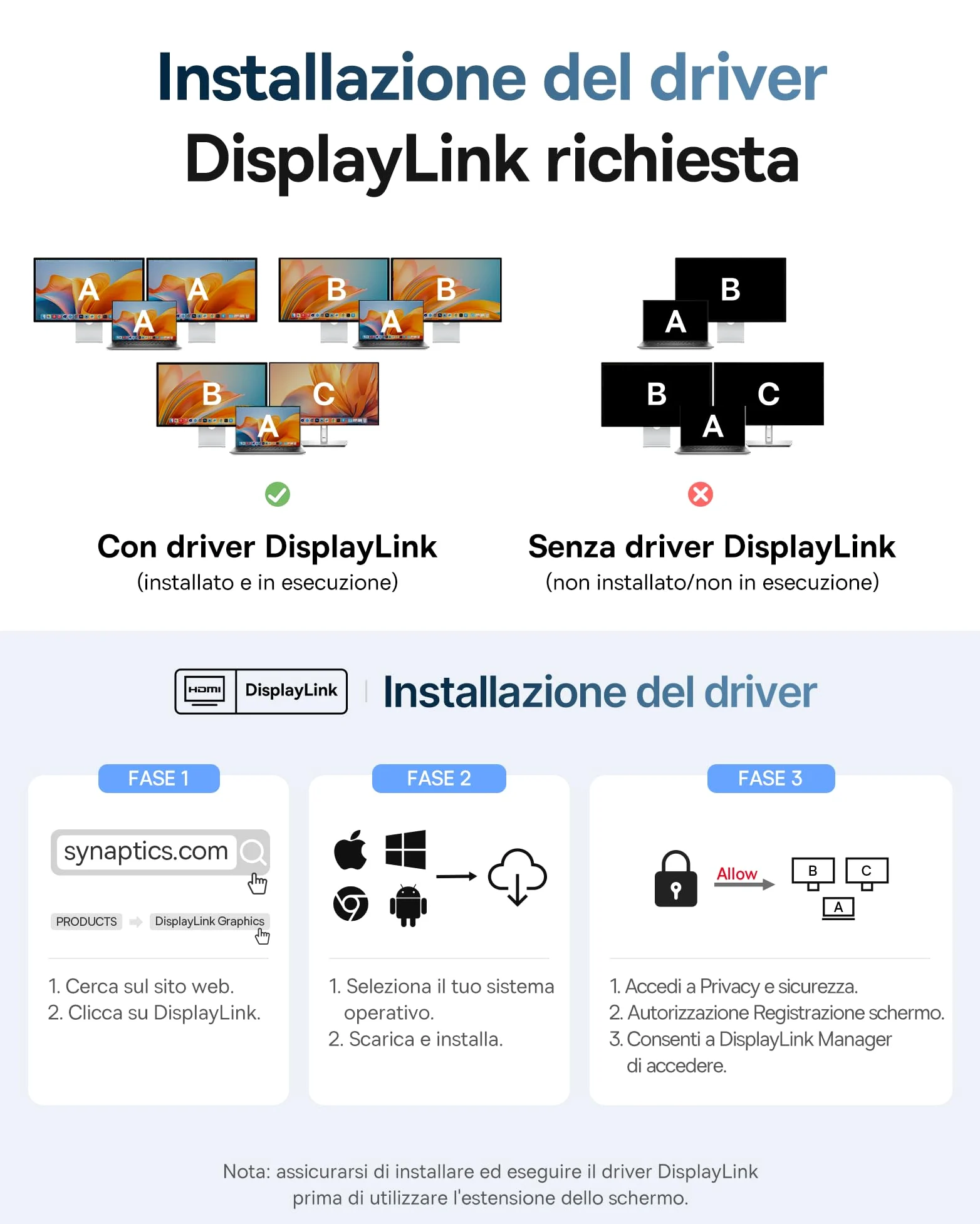 Baseus Nomos Air 12 in 1 Displaylink Docking Station 2 Monitor per macOS | con 2K HDMI/DP, 10Gbps USB-C/A, 100W PD, Gigabit Ethernet, È Richiesta l'Installazione del Driver DisplayLink