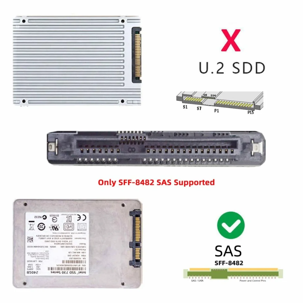 Adattatore RAID per disco rigido SAS 29 pin SFF-8482 a USB 3.0 5 Gbps con chipset e porta di alimentazione (richiede alimentatore 12 V/3 A)