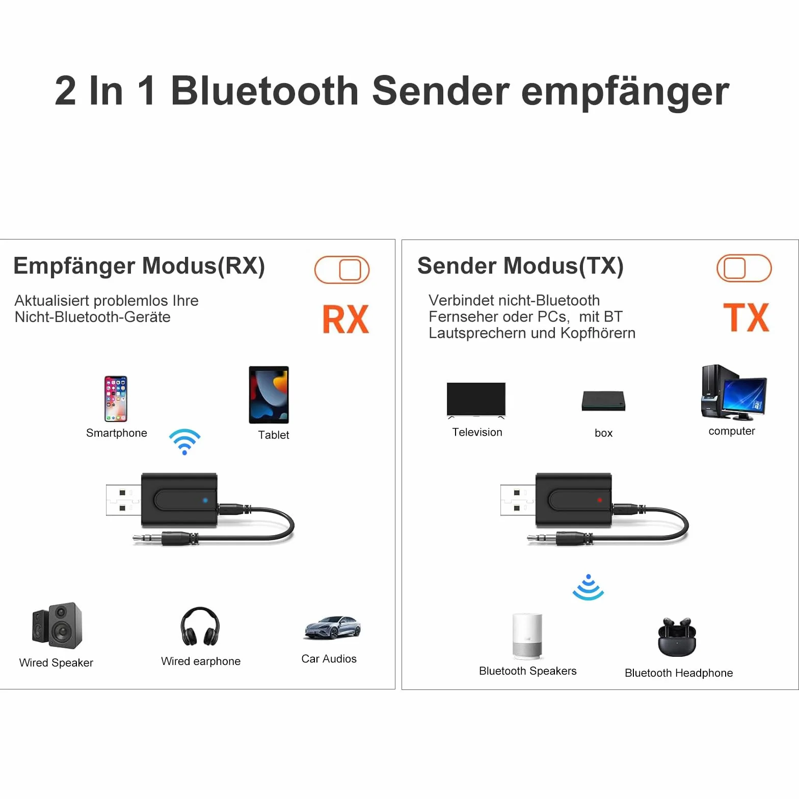 Ricevitore Bluetooth USB, 2 in 1, adattatore audio Bluetooth 5.0, con cavo jack Aux da 3,5 mm, ricevitore BT per TV, PC, auto, cuffie, stereo domestico, cuffie