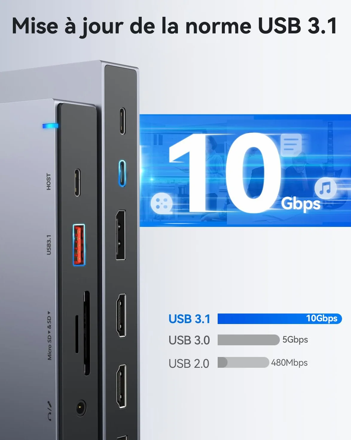 Docking station USB C con alimentazione 65W Dock USB C per computer portatile triplo schermo HUB USB C con doppio HDMI 4K, DP, PD 100W Ethernet, USB C/A 3.1 10Gbps, SD/TF, Audio/Micro