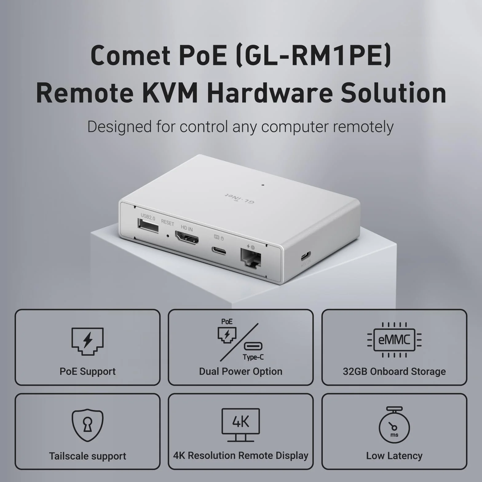 GL.iNet Comet PoE (GL-RM1PE) KVM remoto su Internet doppia alimentazione PoE/Type-C 4K@30Hz EMMC 32 GB Tailscale