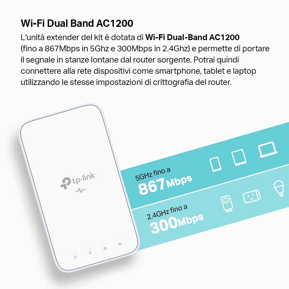 TP-Link TL-WPA1000 Kit Powerline, AV1000 Mbps su Powerline, AC1200 su WiFi Dual Band, 1 Porta Gigabit, Plug & Play, Homeplug AV2, Tecnologia OneMesh, Estendi Rete Tramite Impianto Elettrico