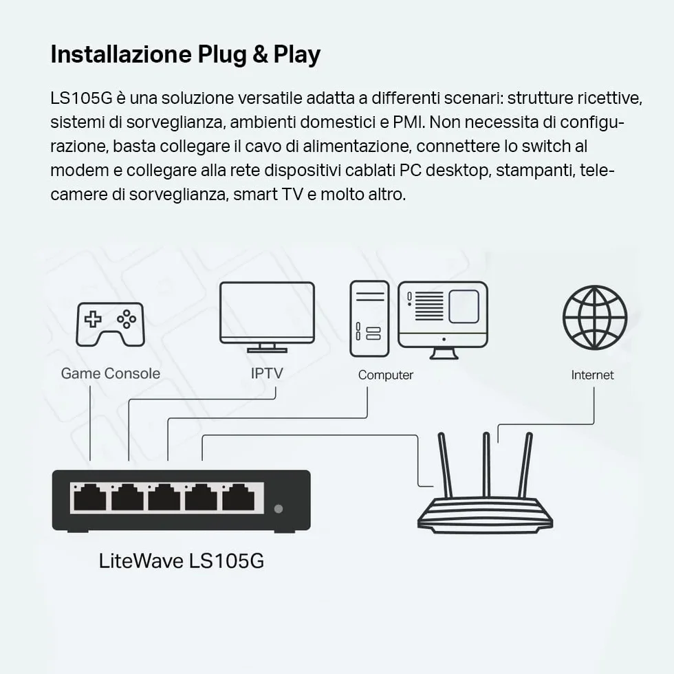 TP-Link Ls105G Switch Ethernet 5 Porte Gigabit, Sdoppiatore Ethernet, Struttura In Metallo, 802.1P/Dscp Qos, Funzionamento Silenzioso, Montaggio Desktop, Blu, ‎9.98 x 9.8 x 2.5 cm; 190 grammi