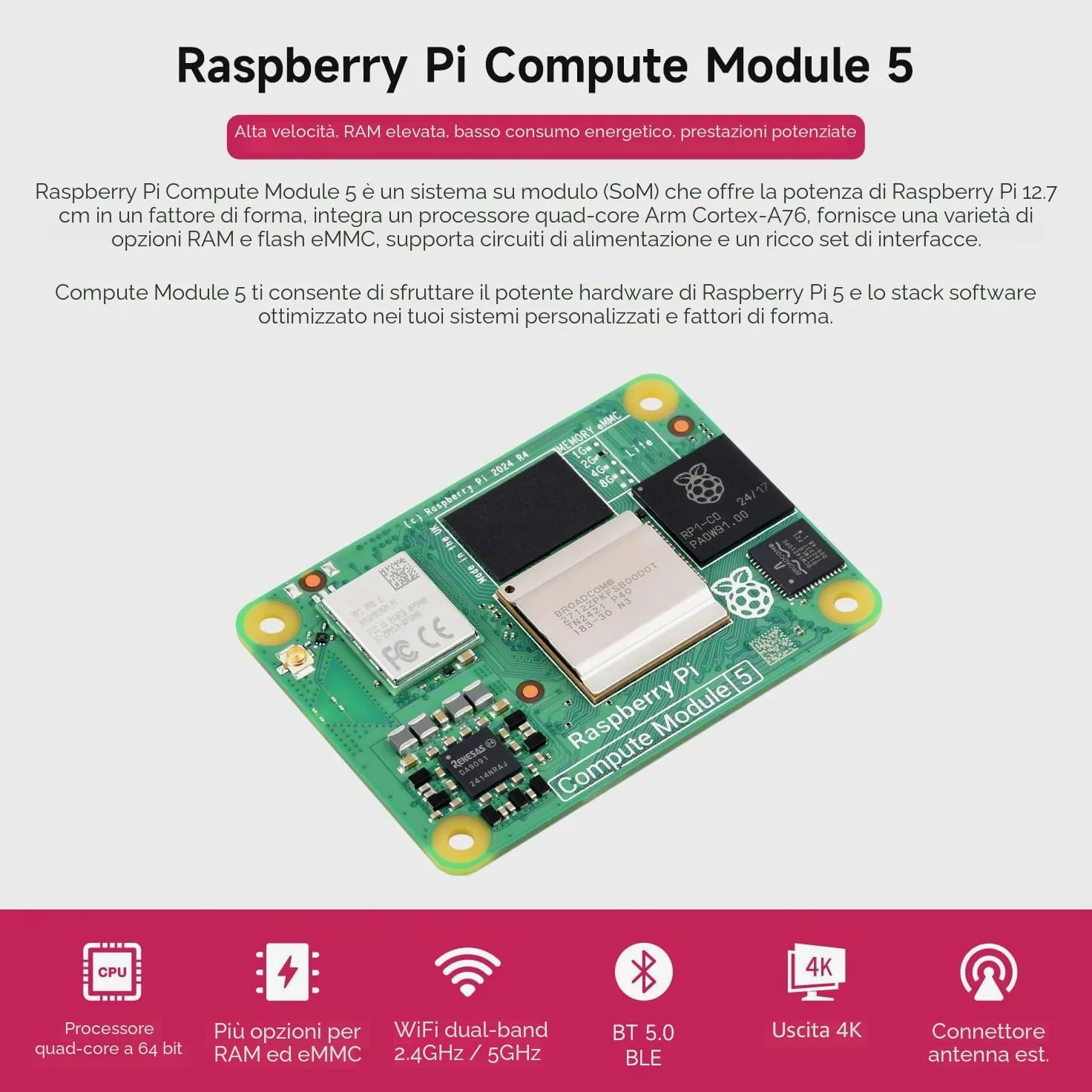 CM5 Waveshare Pi Compute Module 5 CM5104032 (WiFi, 4GB RAM, 32GB Flash eMMC), Raspberry Pi Computing Module Core Board, Include Antenna e Heatsink (3 Pezzi)