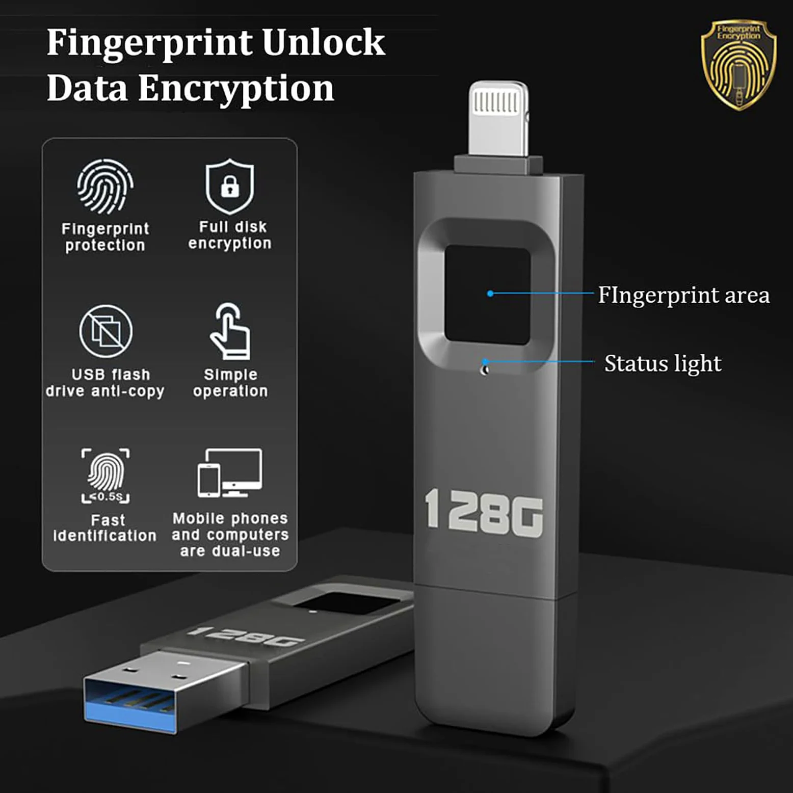 Chiavetta USB Da 64GB/128GB/256GB/512GB, Con Crittografia Tramite Impronta Digitale, Trasferimento Ad Altissima Velocità Di 29 Mb/S, Interfaccia Ligh-tning + USB, Supporta 60 Impronte Digitali 128GB