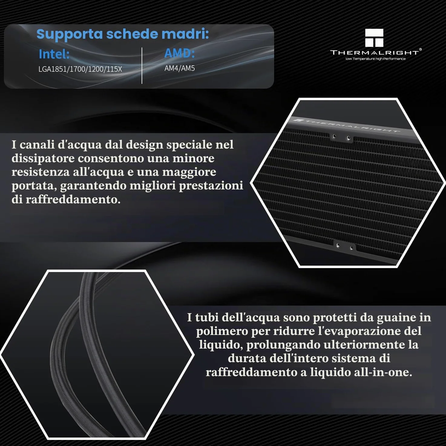 Thermalright Frozen Prism 360 Black ARGB- Radiatore ad acqua CPU ARGB con doppia ventola PWM, velocità di rotazione 2800RPM, per AM4/AM5, Intel LGA1150/1155/1200/1700/1851