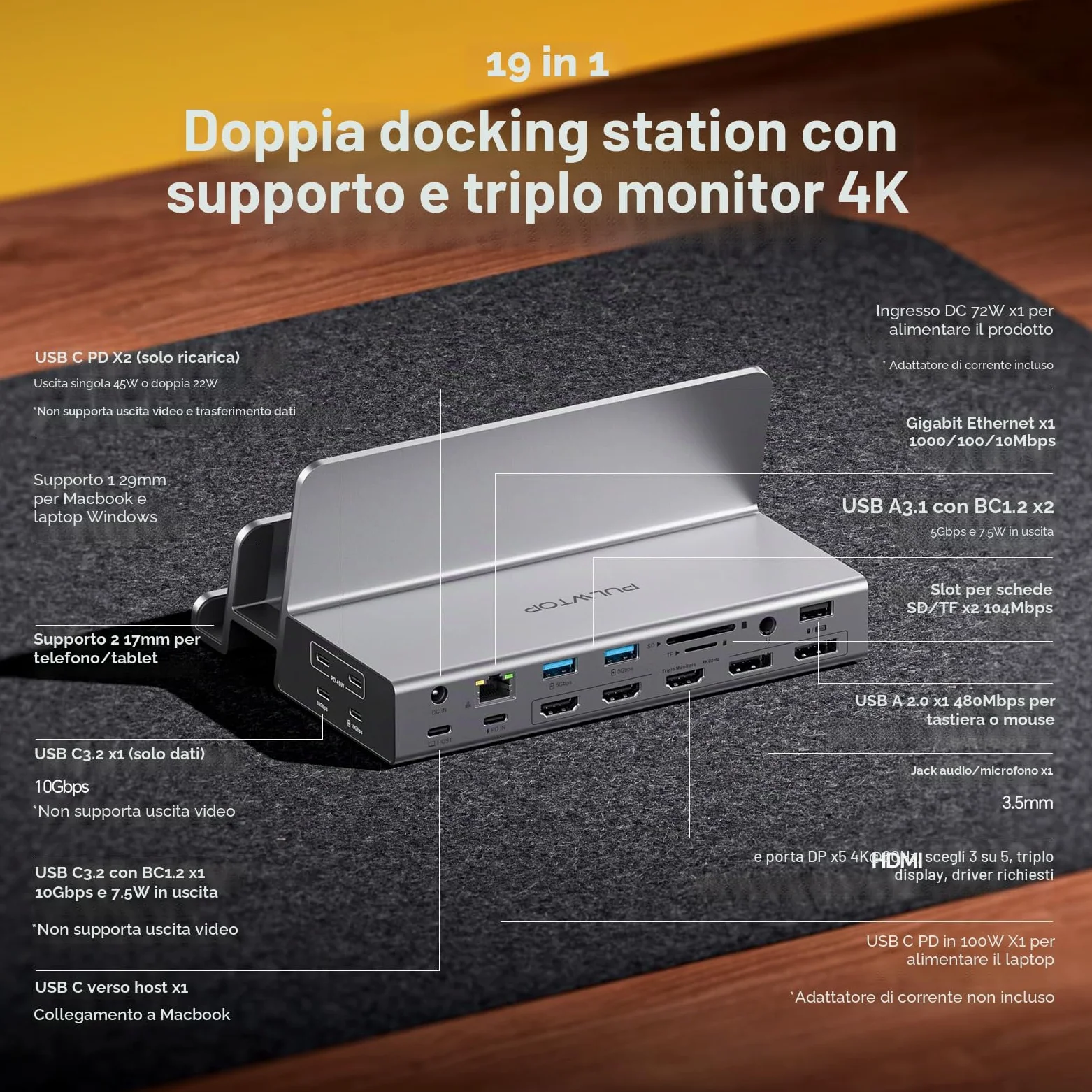 19-in-1 Triple Display Docking Station with Dual Stand, 3*HDMI, 2DP | Laptop Docking Station 3 Monitors con PD 100W, 10Gbps USB-C/A, Ethernet, per MacOS e Win (Driver Richiesto)