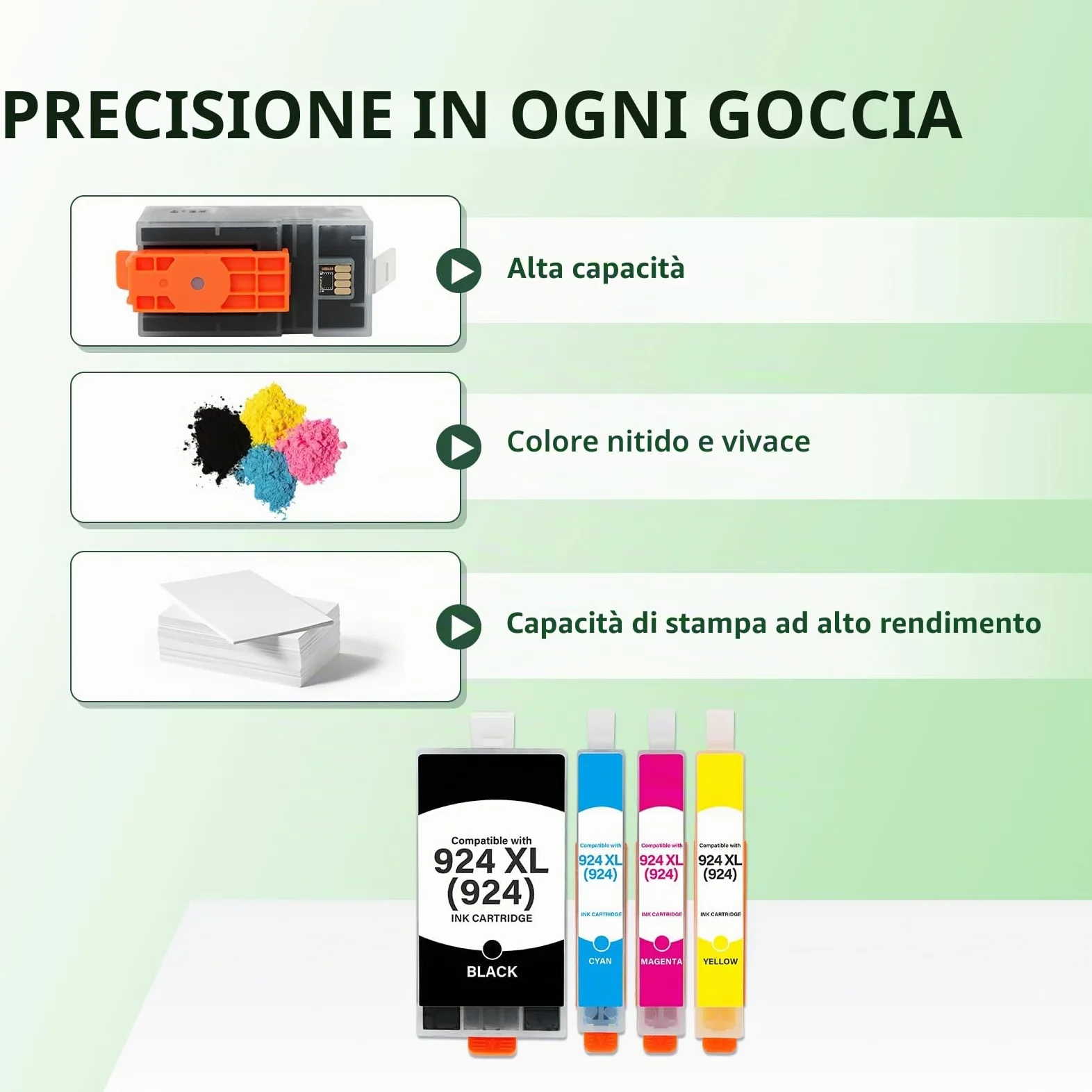 Cartucce 924 924XL con Chip Compatibili per HP 924 Cartucce XL 924XL 924e per HP OfficeJet Pro 8120e 8130e 8122e 8132e 8124e 8125e 8134e 8135e 8120 8122 8123 8130 (Nero Ciano Giallo Magenta 4-Pack)