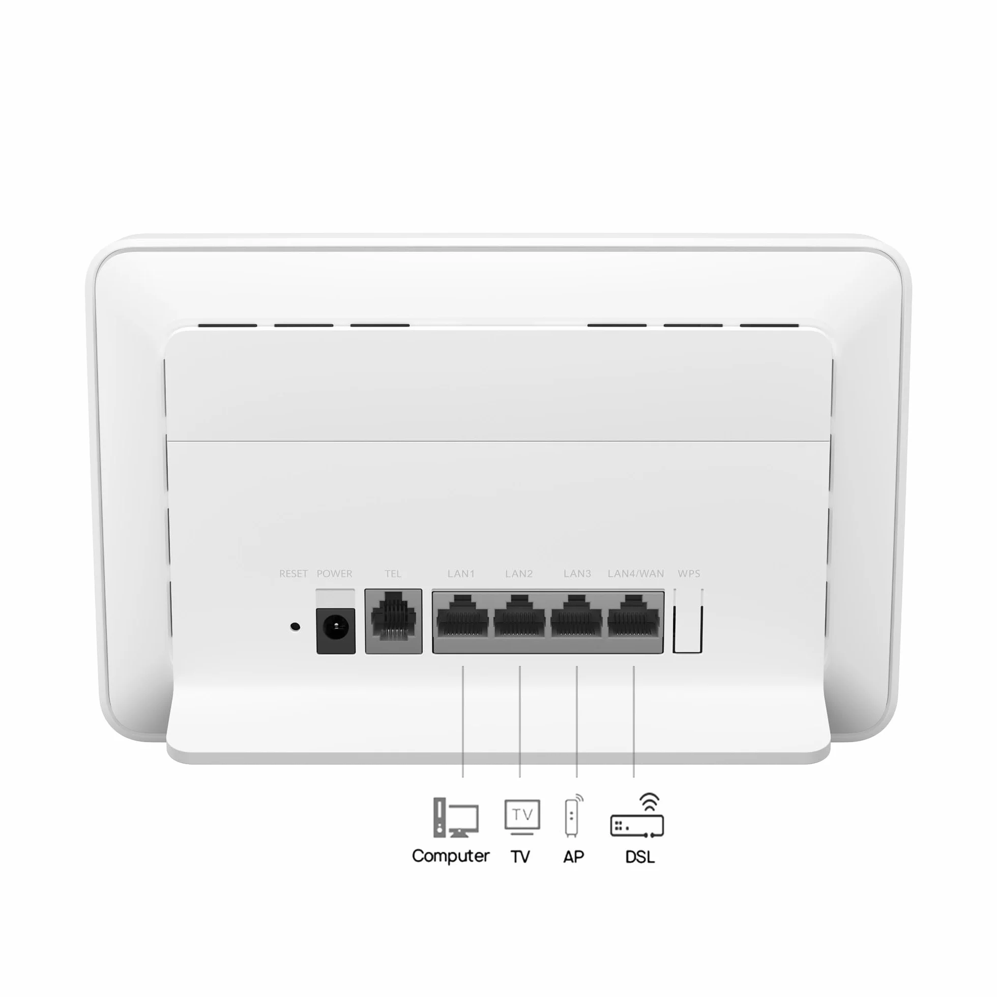 HUAWEI Router 4G+ CPE 5, B636, Router SIM LTE, Cat 7+, DL 400Mbps/UL 200Mbps, Wi-Fi 6 AX3000, 1 LAN/WAN+3 LAN, Copertura del Segnale di Livello Industriale, 30 Mesi di Garanzia