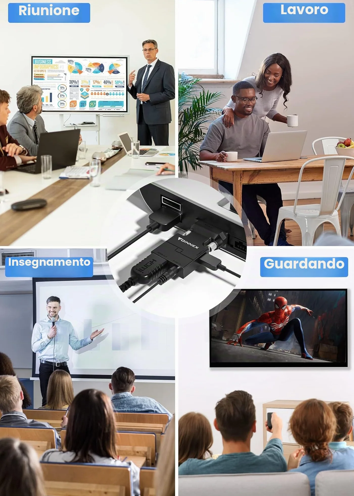 FOINNEX Adattatore da VGA a HDMI, Convertitore da VGA to HDMI con Audio Video, 1080P Converter Adapter VGA Maschio a HDMI Femmina Connettore per Collegamento di Laptop con Proiettore PC TV Box Monitor