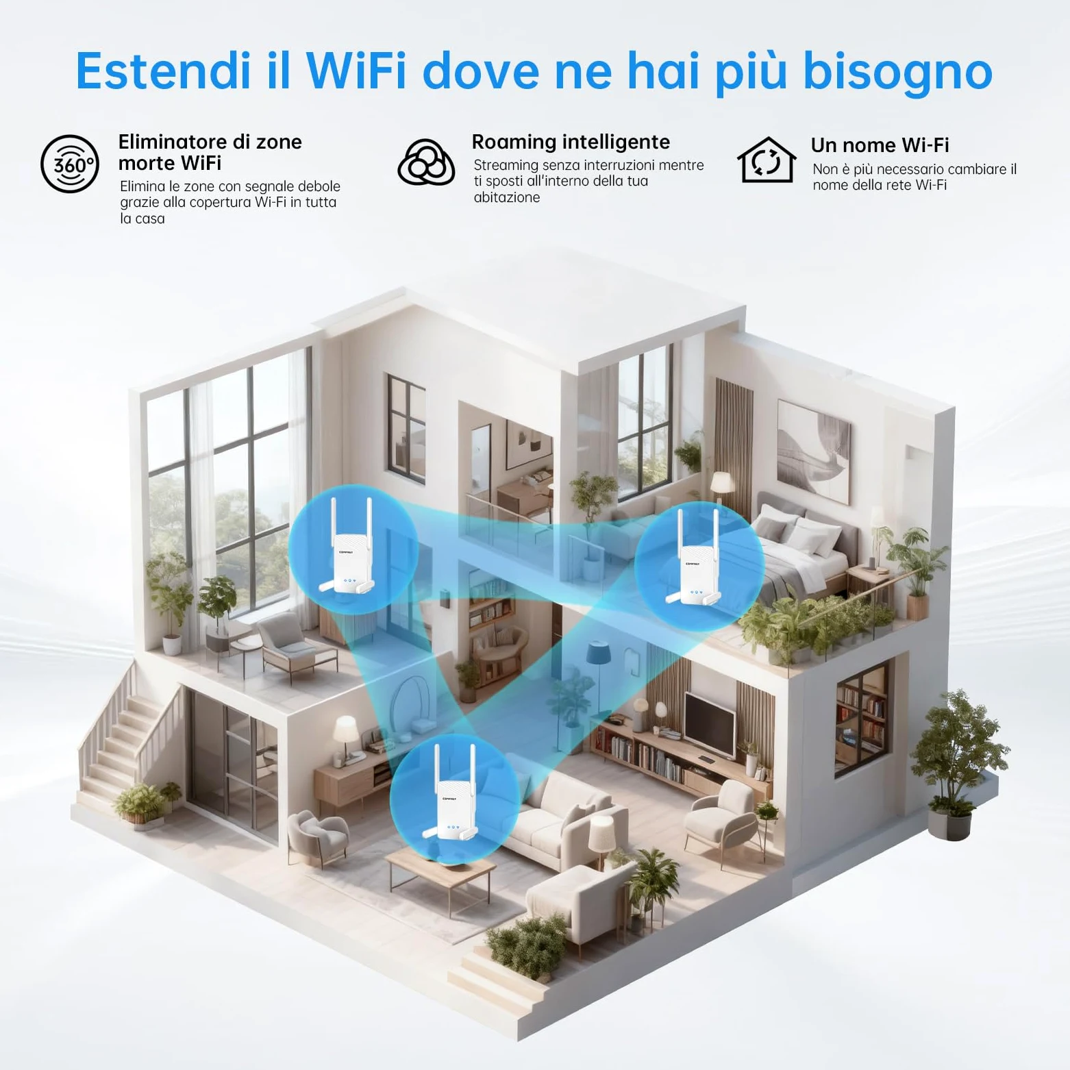 WiFi 7 Ripetitore Amplificatore,BE3600 WiFi Extender Potente per Casa | Dual Band 2,4/5Ghz, 4 Antenne Esterne, Supporta 3 Modalità, 1 LAN/WAN Porta Gigabit, 4K-QAM, 160 MHz, WPS,WPA3,Indicatore LED