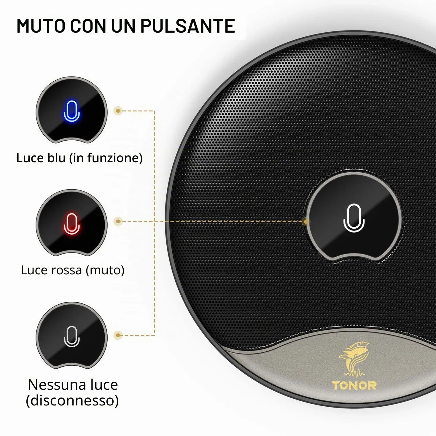 TONOR Microfono USB per Conferenze, Microfono Omnidirezionale a Condensatore per PC e Computer con Pulsante Muto per Riunioni/Lezioni Online, Chiamate Zoom, Chat Skype, Plug and Play (TM20)