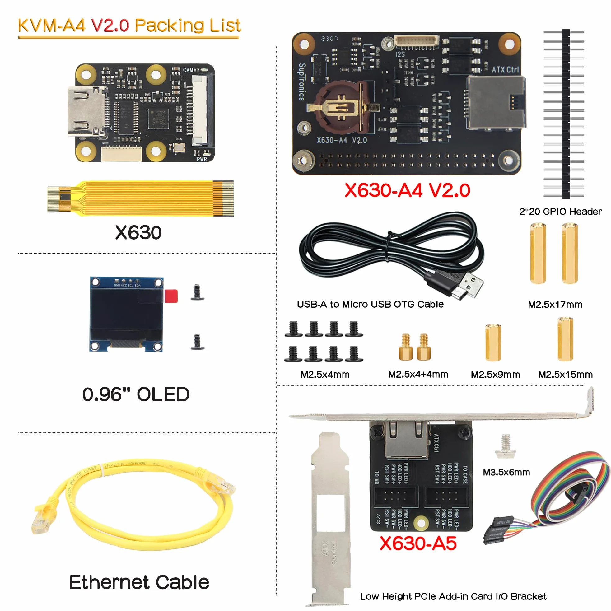 Geekworm KVM-A4 V2.0 Kit for Raspberry Pi Zero 2W KVM Over IP