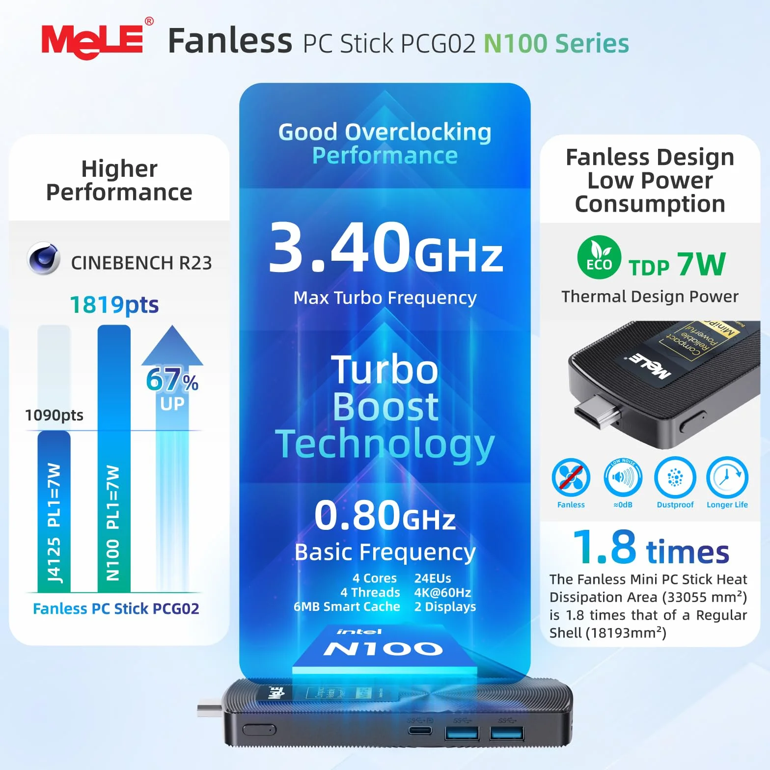 Mele PCG02 N100 Mini PC Stick USB-C senza ventola doppio display HDMI 4K WiFi 5 BT5.1 GbE 8GB 256GB