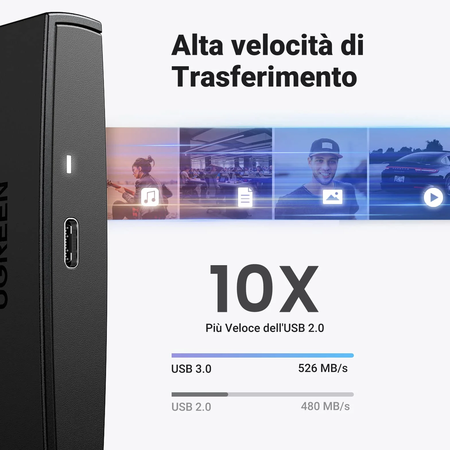 UGREEN Enclosure Disco Rigido per HDD 2.5" USB C 3.1 Gen 2 UASP, Case Esterno SSD 2.5" Compatibile con 860 Evo WD Toshiba Seagate Crucial, PS4 Xbox Mac ( Non Incluso HDD/SSD)