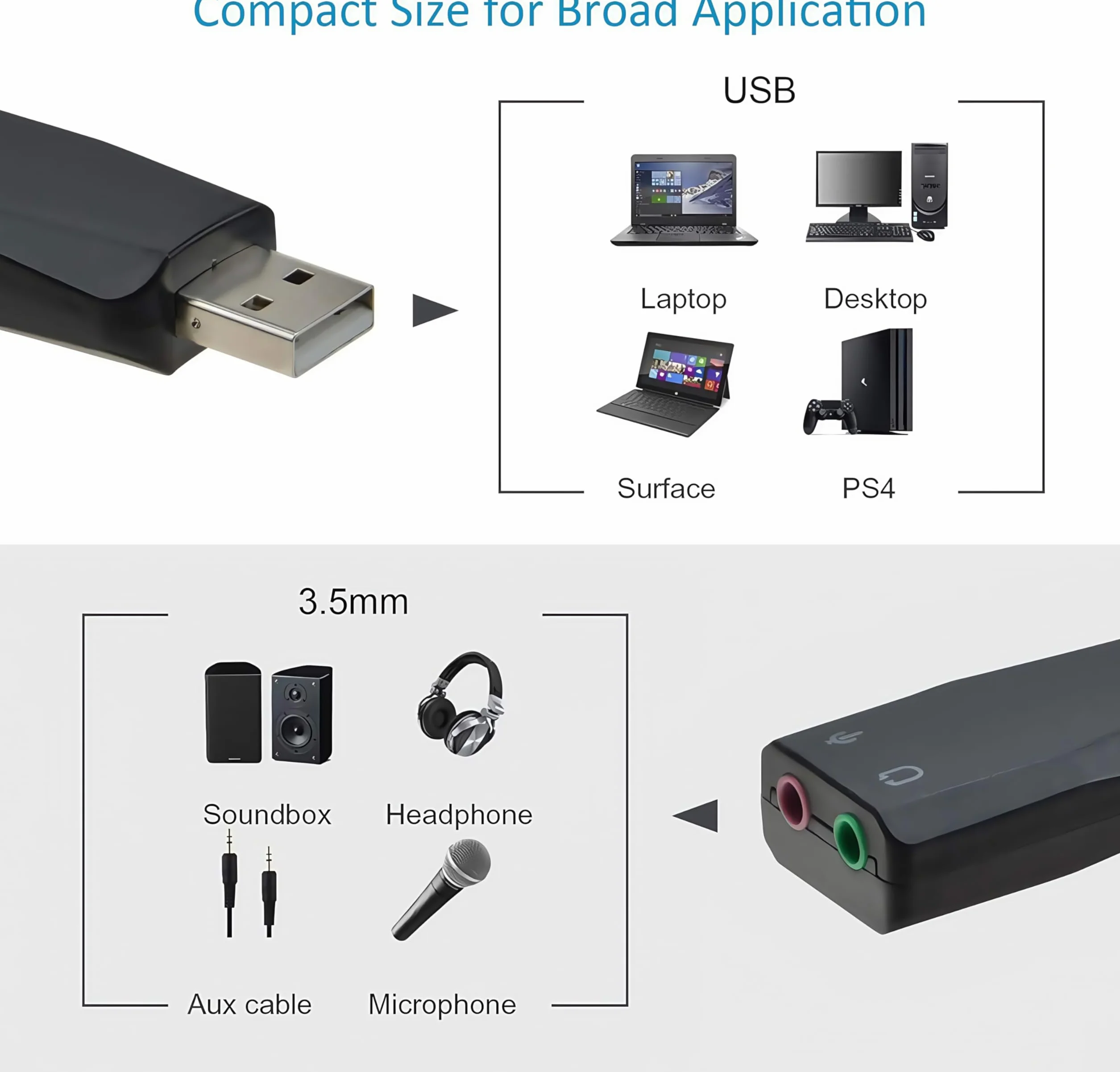 Adattatore audio stereo 3D USB esterno con jack da 3,5 mm per cuffie con microfono per cuffie, installazione senza driver della scheda audio USB per Win Mac OS Linux PS4