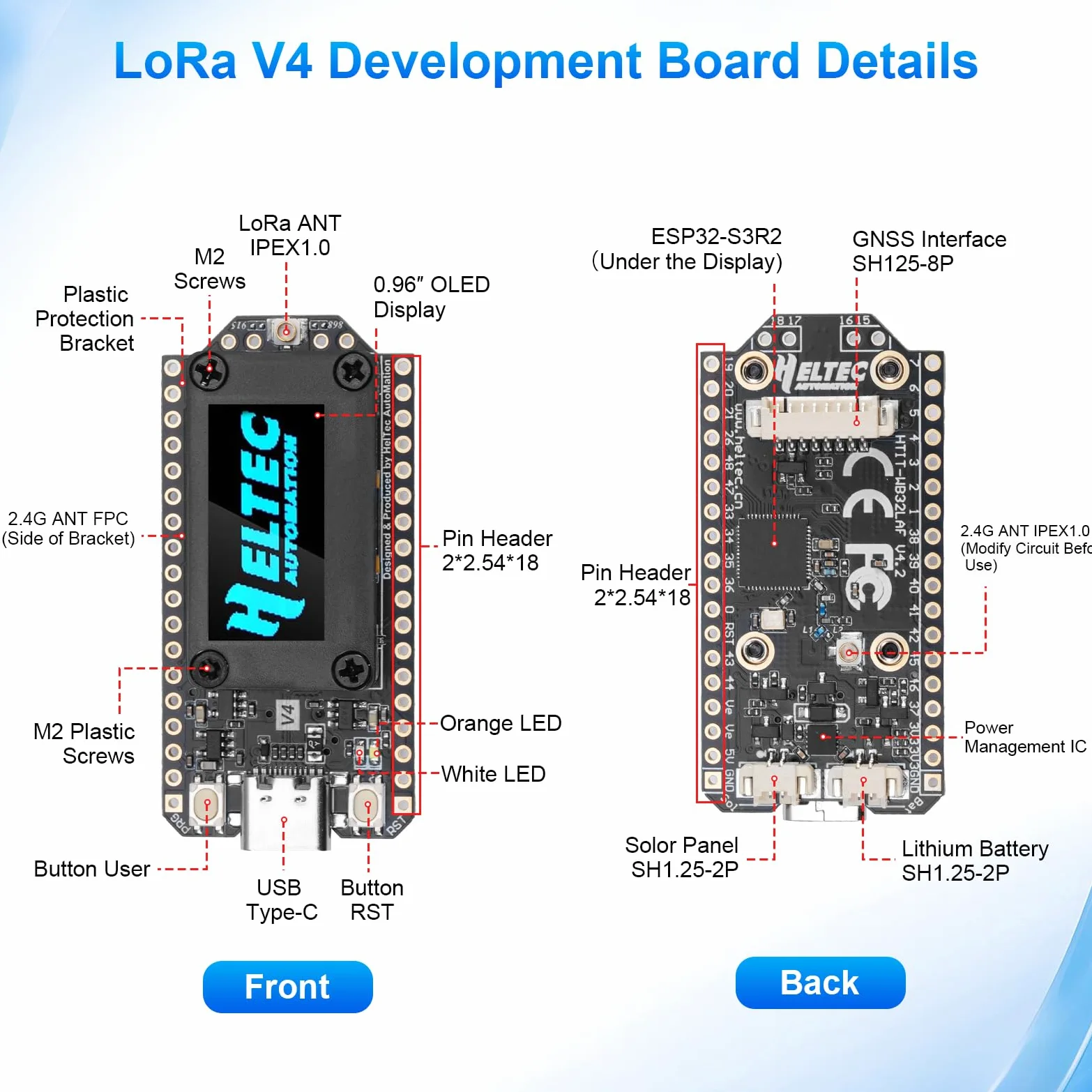 LoRa ESP32 V4 - Scheda di sviluppo + batteria da 3000 mAh, APKLVSR ESP32-S3 LoRa 32 V4 con antenne da 868 MHz e display OLED, Wi-Fi integrato Bluetooth SX-1262, per Arduino Meshtastic LoRaWAN