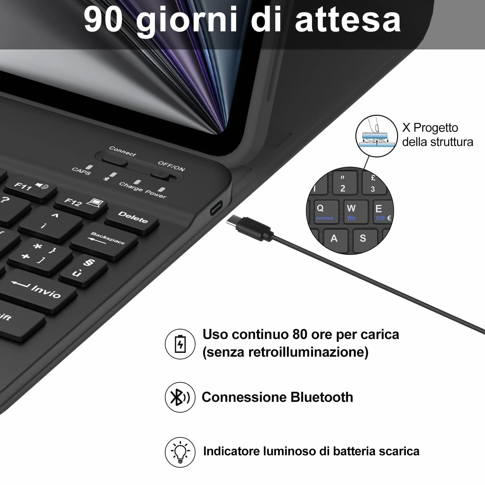 IVEOPPE Tastiera iPad Air 11 M4 2026/M3 2025/M2 2024, Cover Tastiera Italiano QWERTY Bluetooth Staccabile iPad Air 11 Pollici 2024/2025/2026, Nero