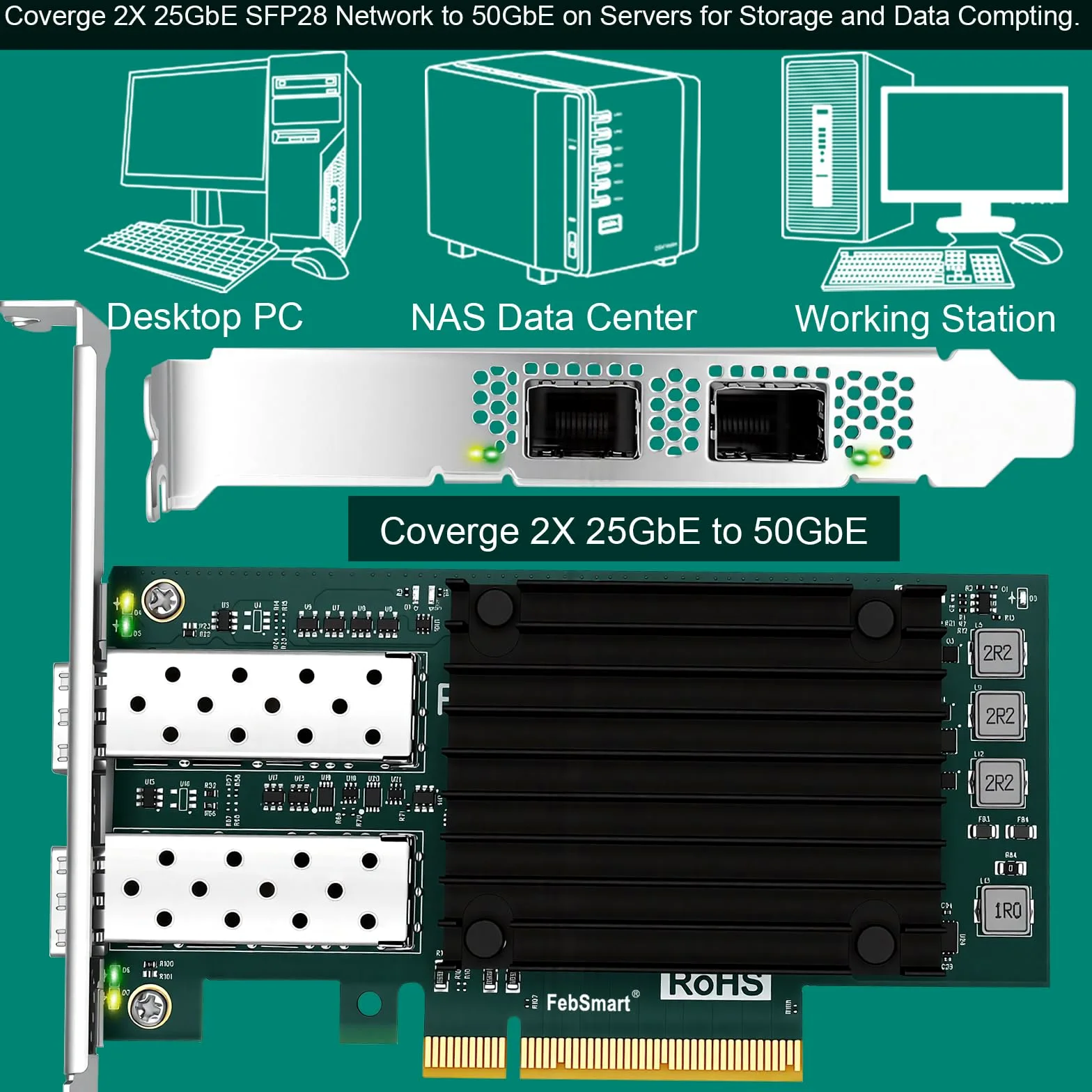 Interfaccia PCIE GEN 3.0 X8 a 2X 25GbE SFP28 porte ottiche Adattatore di rete RDMA convergente, Adattatore Ethernet PCIE, Scheda NIC PCIE, Controller Ethernet Broadcom BCM57414 2X 25Gb/s SFP28