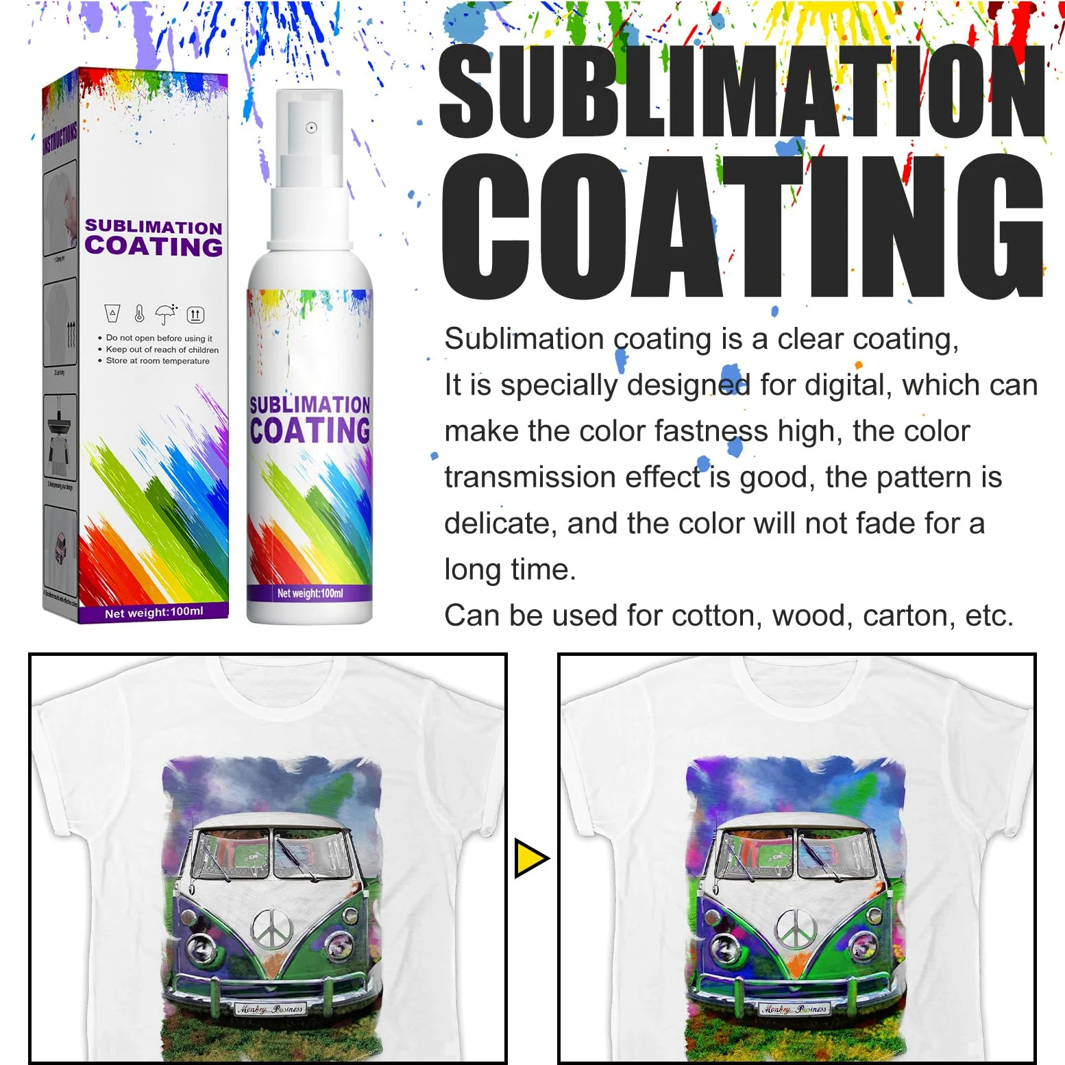 Spray per Sublimazione,Spray di Rivestimento a Sublimazione,Spray per Sublimazione Cotone,Spray per Rivestimento A Sublimazione,Spray a Sublimazione,100 ml
