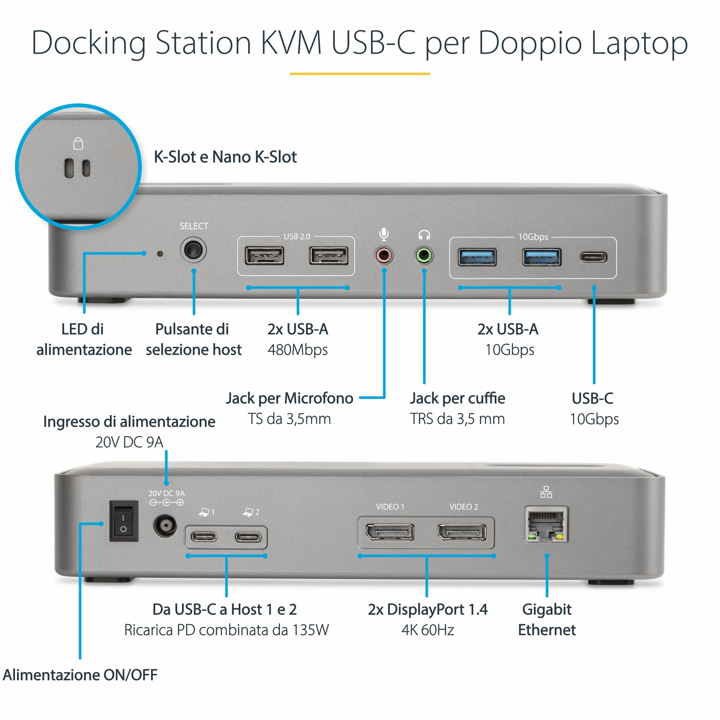 StarTech Dock KVM USB-C per Due Laptop, Doppio 4K 60Hz DisplayPort, 90W | Compatibile Windows e Mac, Commuta tra due computer, Doppio monitor 4K