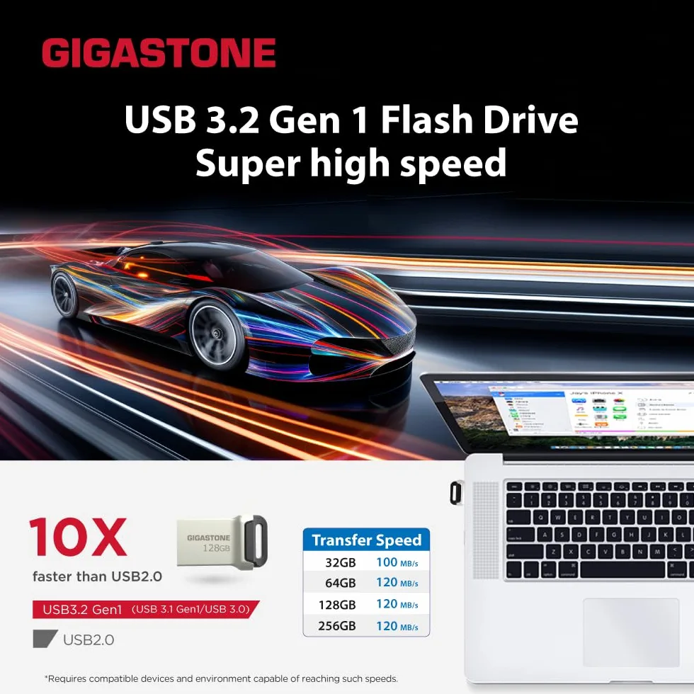 GIGASTONE 128GB Nano Chiavetta USB Flash (Confezione da 5) Z90 USB 3.2 Gen 1, 120MB/s Alta Velocità, Mini, Design Metallo, Archiviazione e backup per PC, Mac, TV, Auto, USB 2.0/3.0/3.1 Compatibile