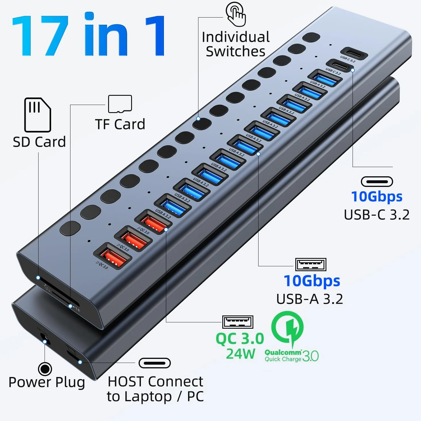 Powered USB Hub, VANGREE 17-Port USB Splitter (7 USB 3.0 Ports+3 2.4A Charging Ports+3 USB 2.0 Ports+2 USB-C 3.0 Ports+SD/TF Card Reader), Individual On/Off Switches, 90W Power Adapter for Laptop, PC