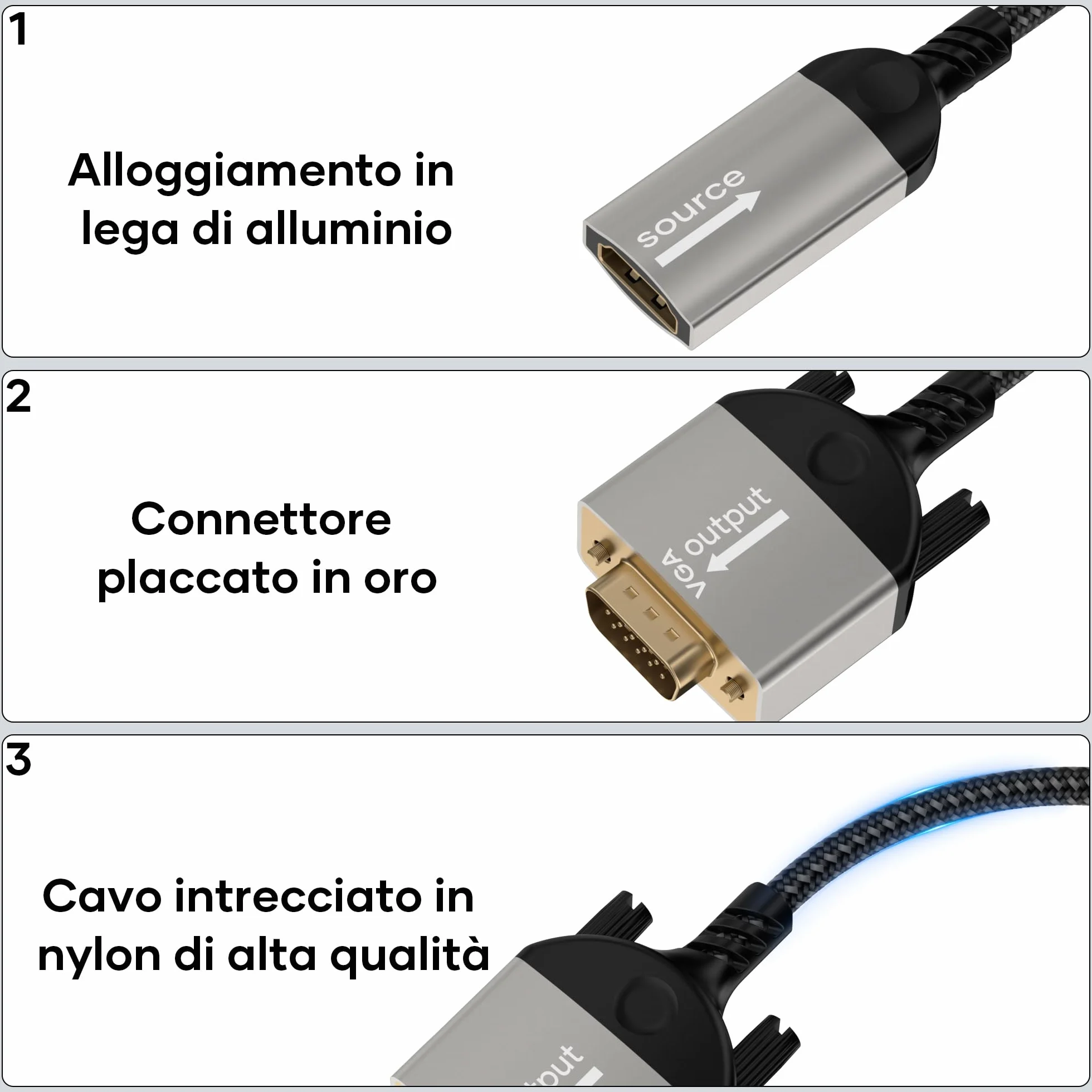 Adattatore HDMI a VGA,adattatore HDMI femmina a VGA maschio unidirezionale 1080p intrecciato in nylon per computer,monitor/TV vga per laptop,PC,chiavetta TV,HDTV,lettore DVD,monitor,proiettore