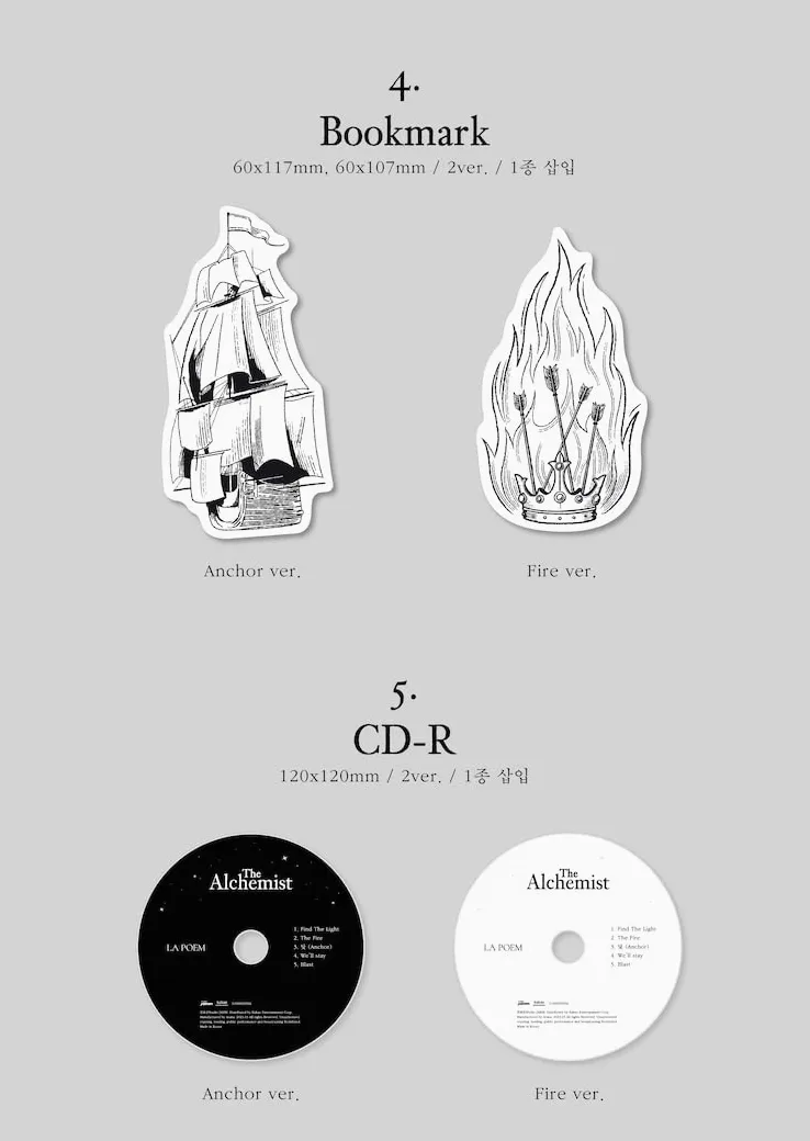 LA POEM - 2nd Mini Album The Alchemist CD (Anchor+Fire ver. SET)