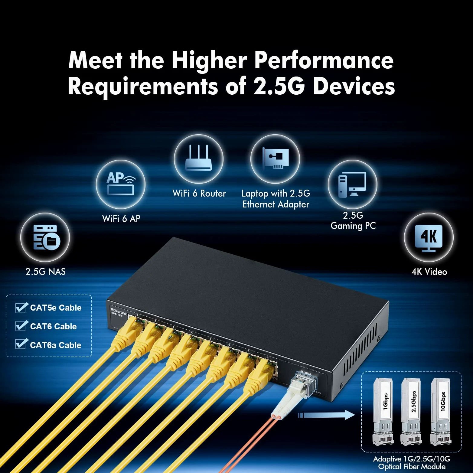 Switch Ethernet MokerLink a 8 porte 2,5Gbps con porta SFP 10G, 8 porte Base-T 2,5G compatibili con 100/1000Mbps, switch di rete senza ventola in metallo Plug and Play