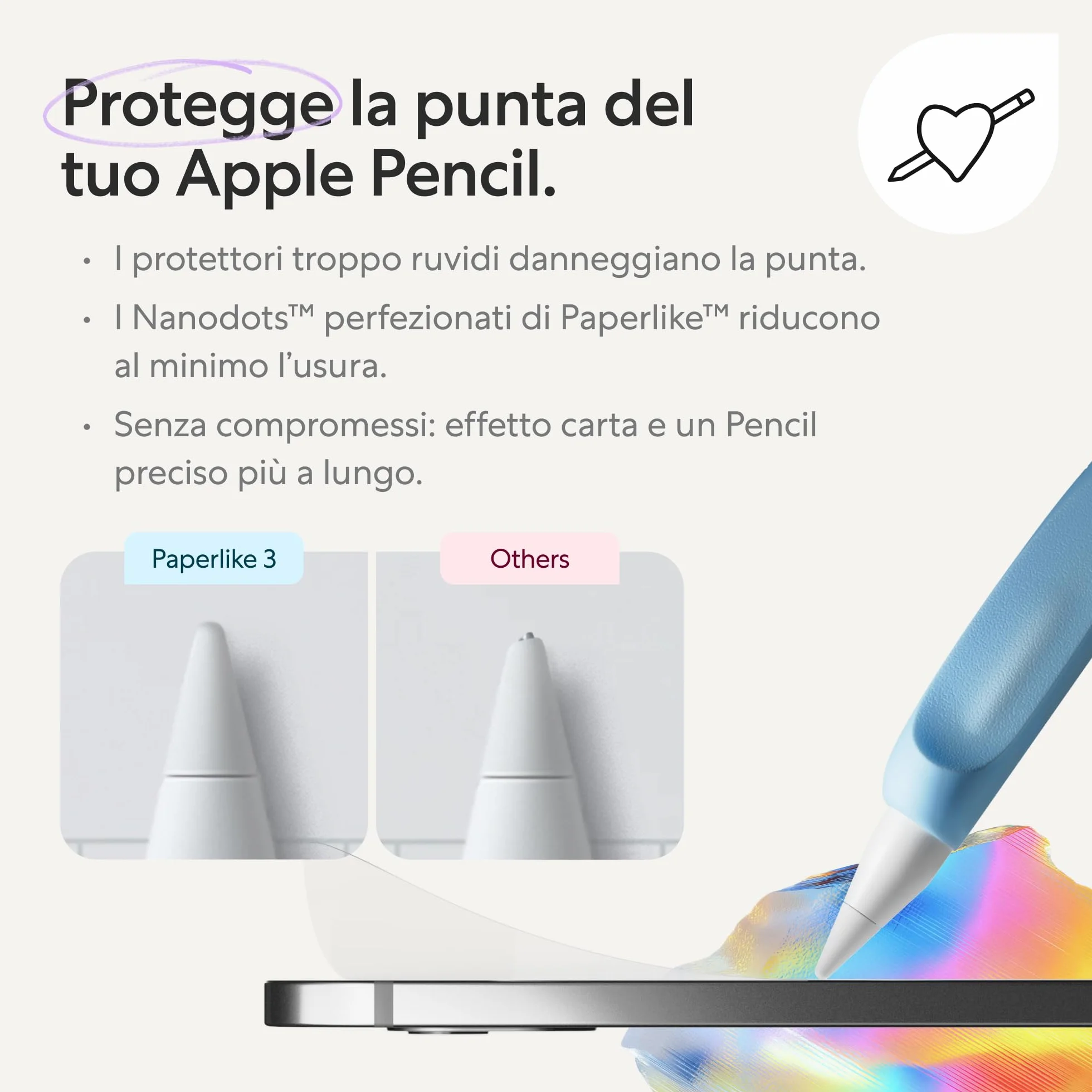 Paperlike® 3 Proteggi Schermo per iPad Air 13 pollici M4 M3 M2 & iPad Pro 13 pollici M5 M4 – Vera Sensazione Carta, Installazione Anti-bolle, Protegge Punta Pencil