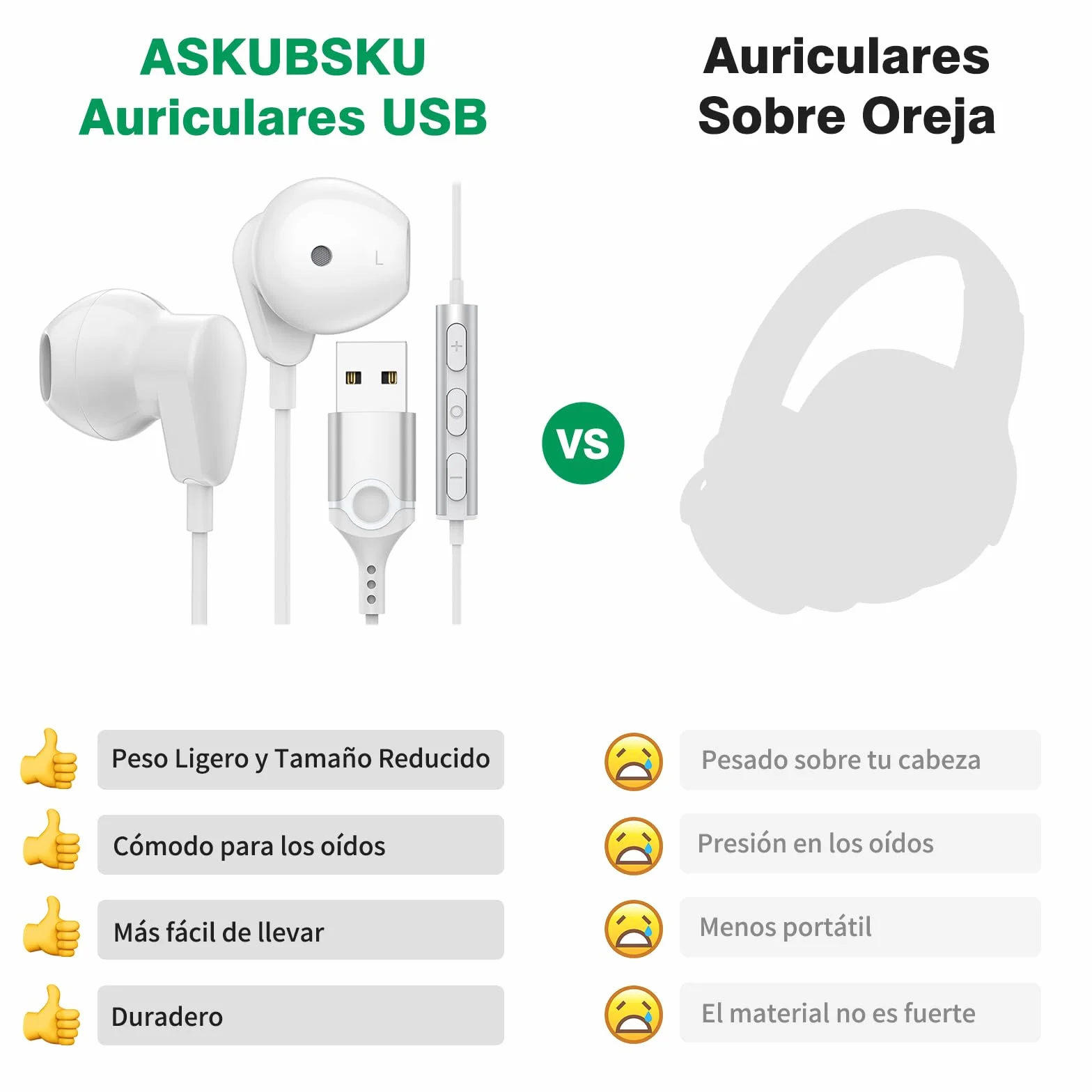 Cuffie USB per Computer,Auricolari PC con Filo con Microfono Cancellazione Rumore In Ear Auricolare Gaming con Funzione di Disattivazione Audio Controlli per Streaming Live Office Chromebook Windows