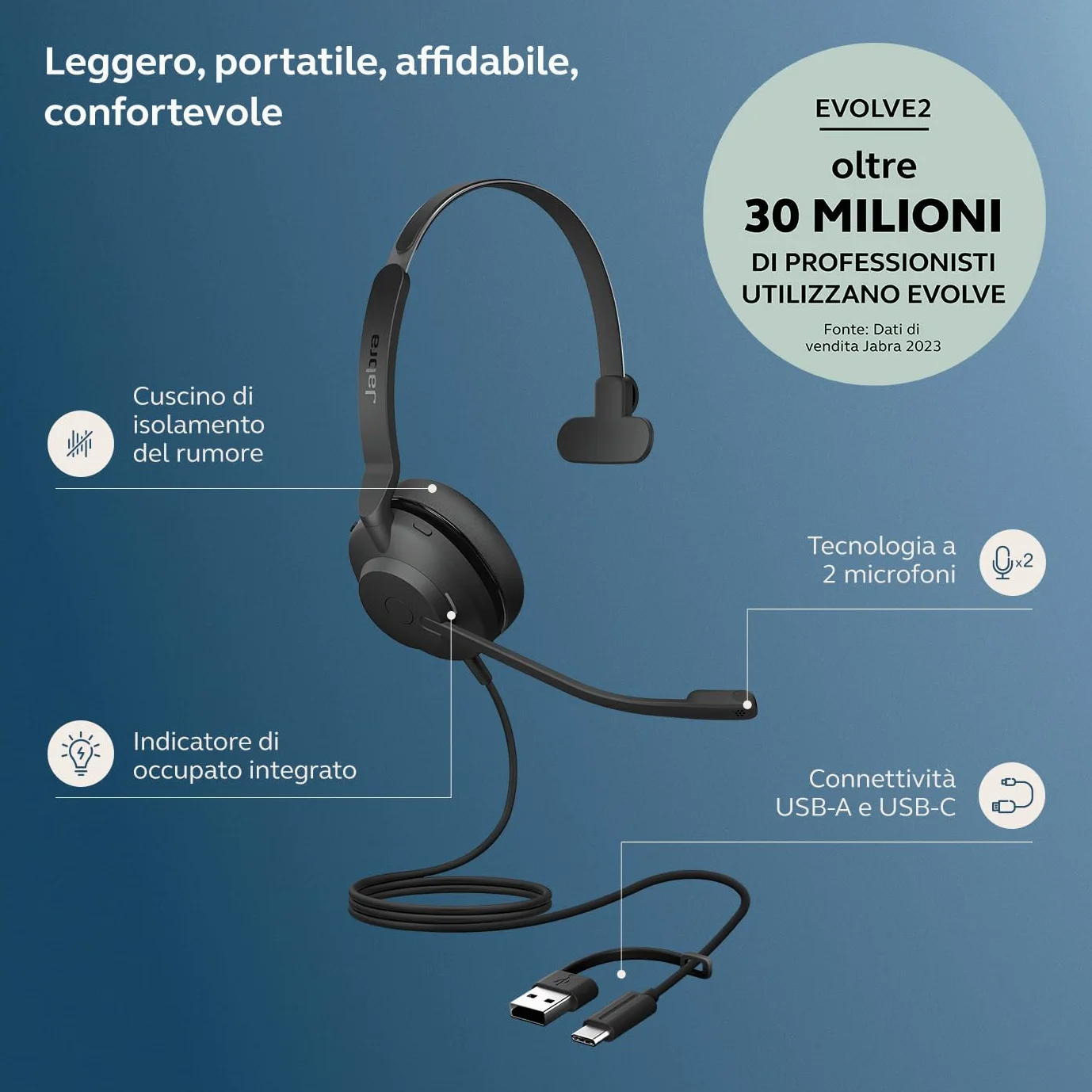 Jabra Evolve2 30 SE – USB-A/USB-C – Mono auricolare con filo certificato per Microsoft Teams