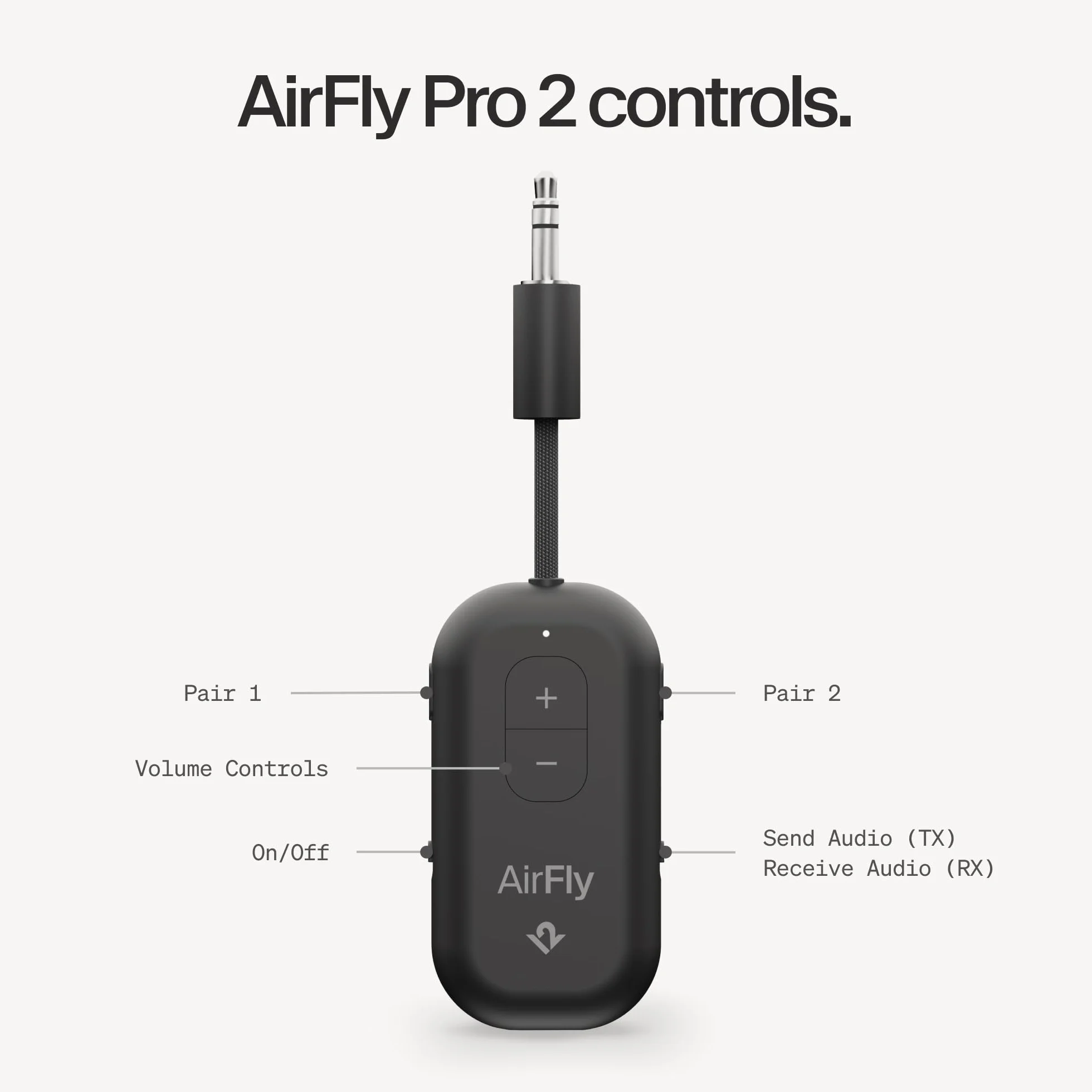 AirFly Pro 2 - Adattatore Bluetooth per aereo, coppia 2 AirPods o cuffie wireless - Trasmettitore e ricevitore Bluetooth AUX da 3,5 mm per auto, barche, tapis roulant, TV, accessori essenziali da