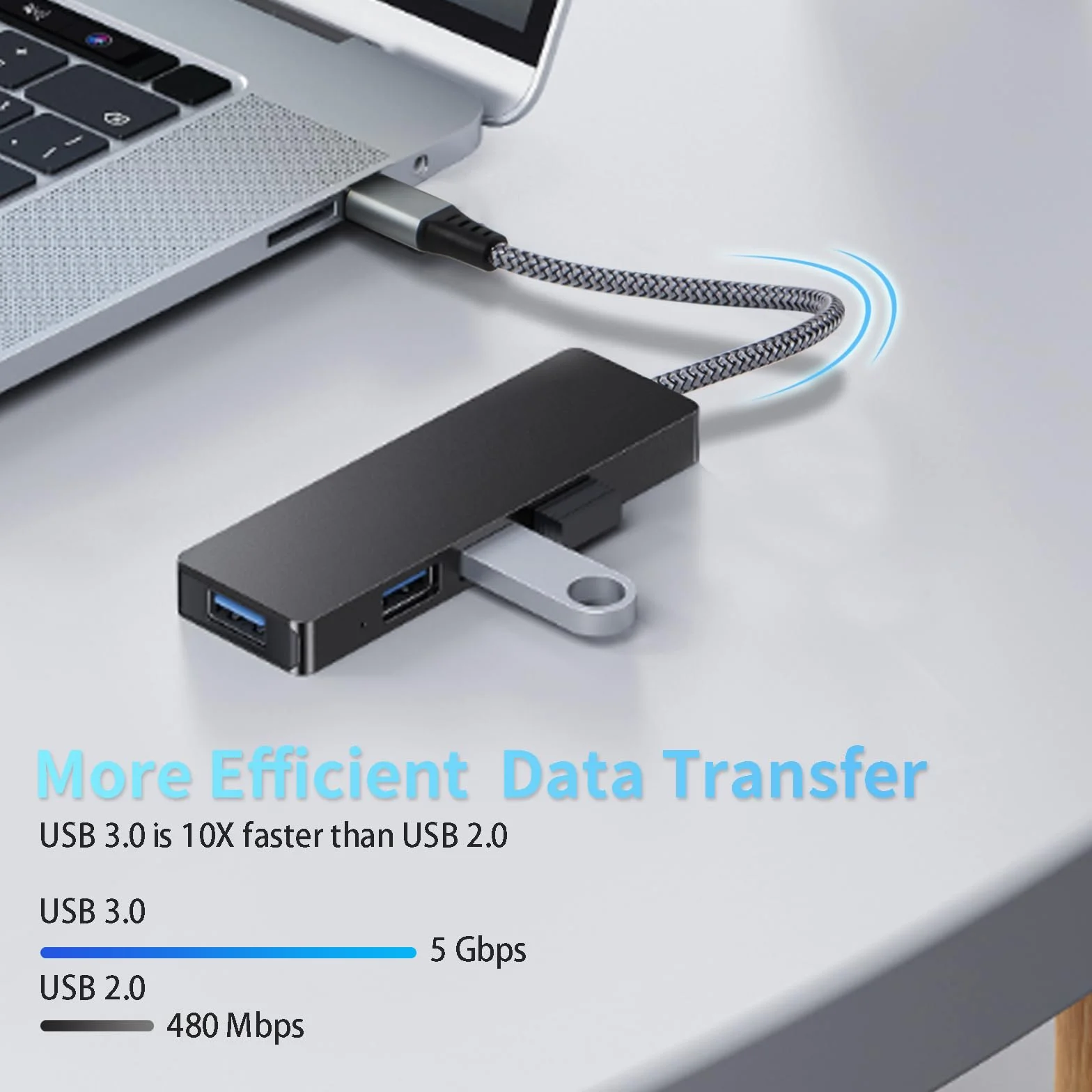 Adattatore USB C a USB 3.0 [2 Pezzi] - Cavo OTG Tipo C Maschio a Femmina Compatibile Con Galaxy S24, iPhone 16 Pro/15 Pro Max, iPad Pro, Huawei P30, Google Pixel 3XL