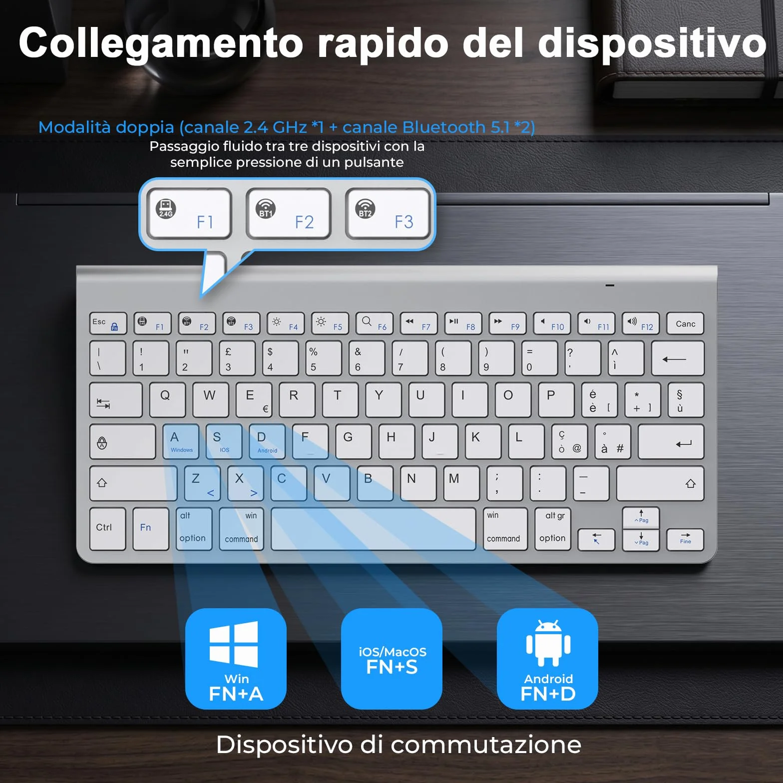 PINKCAT Tastiera wireless, Tastiera Bluetooth &2.4G Layout Italiano QWERTY con tasti multimediali, adatta per PC, laptop, Mac OS, Macbook pro/air, Windows (Argento)