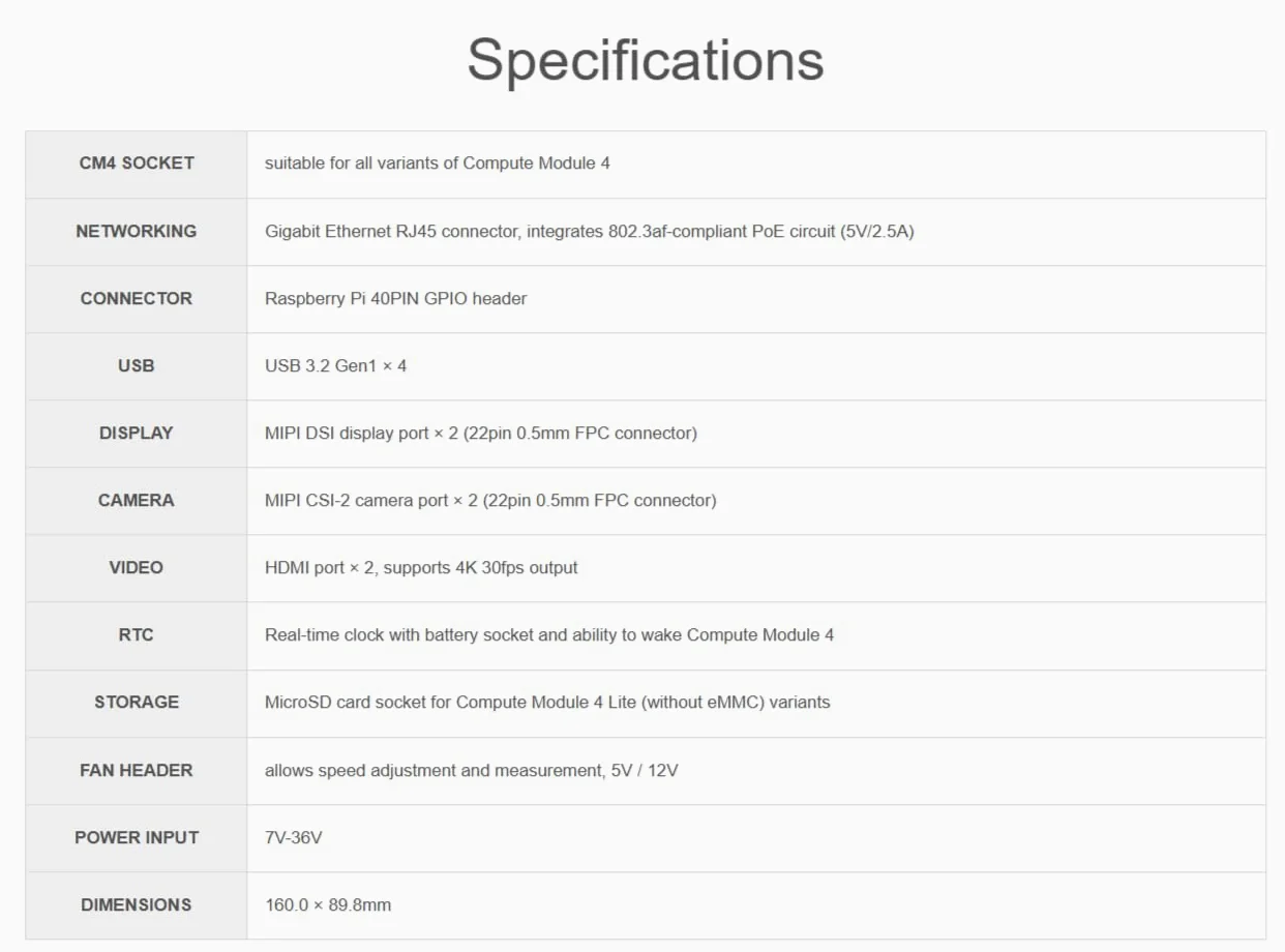 TUOPUONE Compute Module 4 Dev Kit compatibile con Raspberry Pi con scheda PoE Wave-share senza touchscreen da 7"