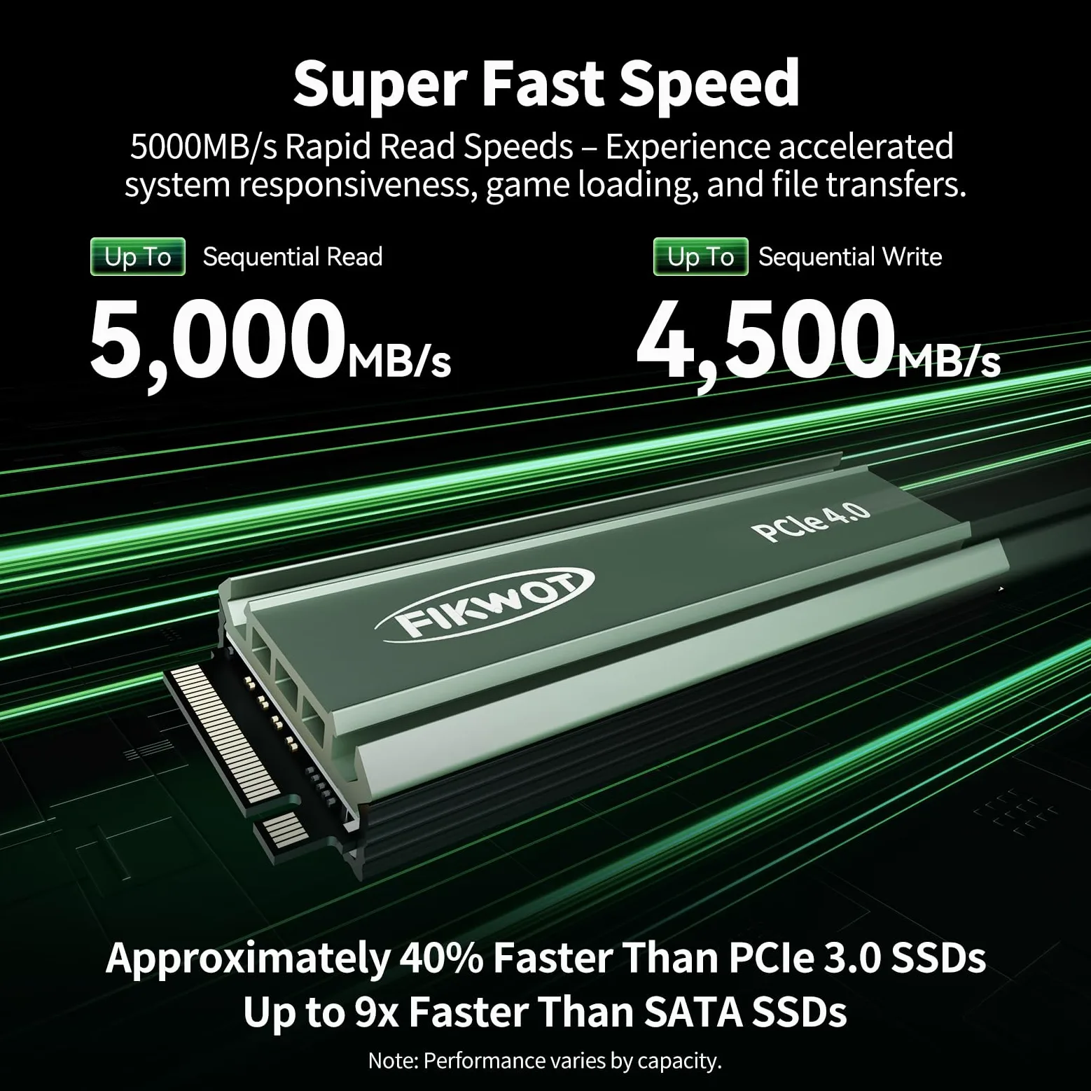 Fikwot FN960 1TB M.2 NVMe SSD PCIe Gen4 x4 2280 interno a stato solido con dissipatore di calore, fino a 5.000 MB/s, cache SLC dinamica, compatibile con SSD interno PS5