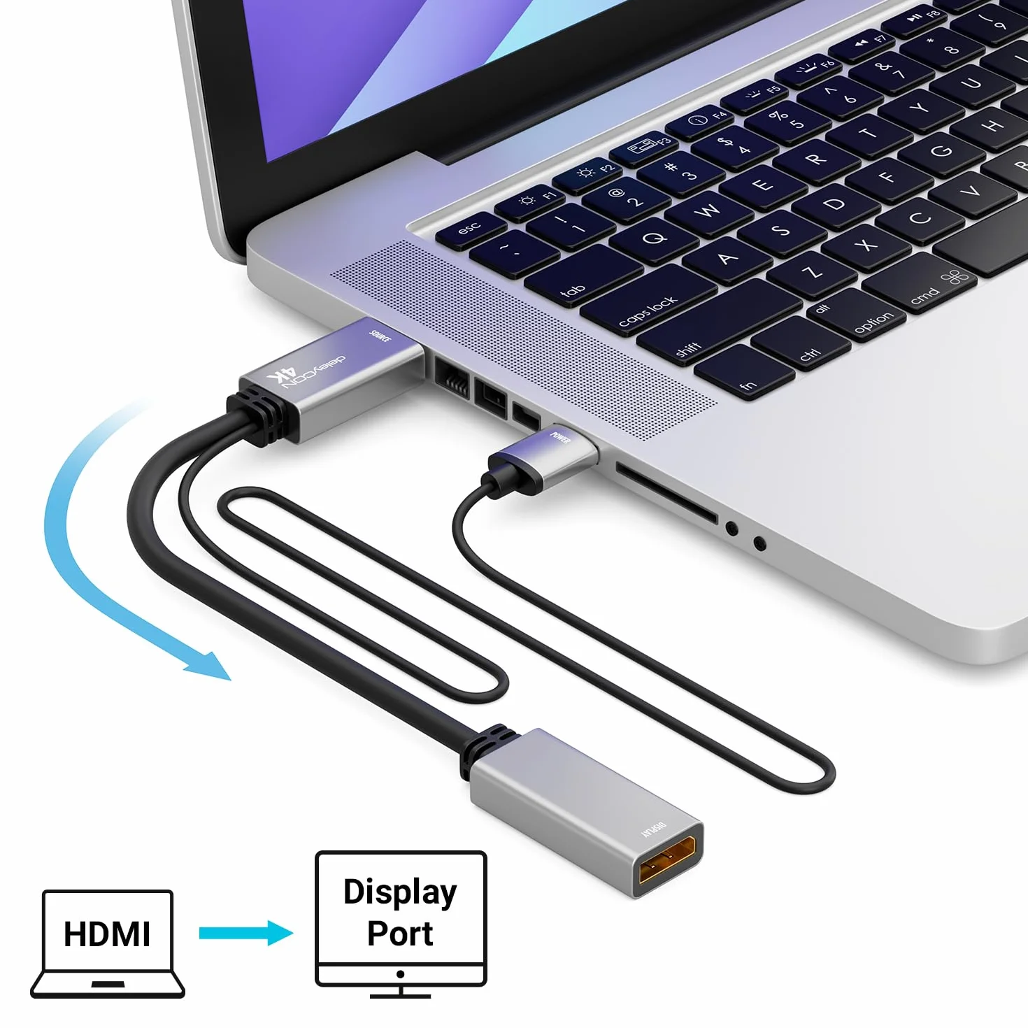 deleyCON Adattatore da HDMI a DisplayPort 4K (per Monitor DisplayPort) 4K@60Hz HDR - Alloggiamento in Alluminio - Cavo Convertitore per PS4 PS5 XBOX PC Computer Notebook Monitor