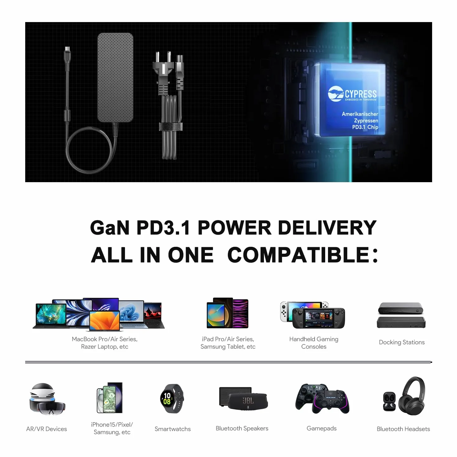 Avalon Nano 3 Caricatore USB C 140W 28V 5A PD 3.1 GaN per Bitcoin Miner 4th/s 100W