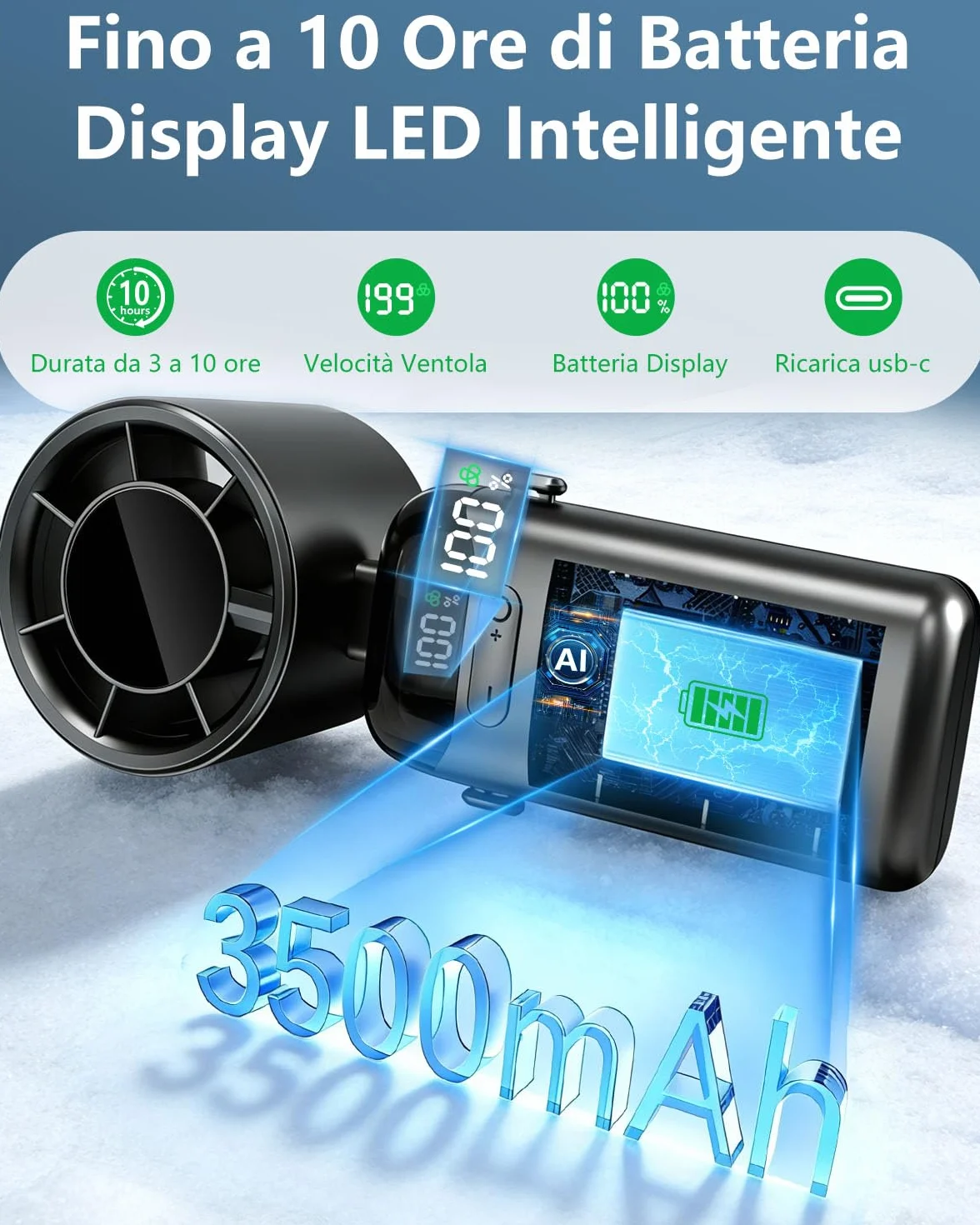 Ventilatore Portatile Turbo USB Ricaricabile, Pieghevole con Supporto Phone e Display LED. Batteria 3500mAh, Autonomia 10 Ore, Ventilazione Continua 1-199, Fresco Personalizzato per Viaggio e Ufficio