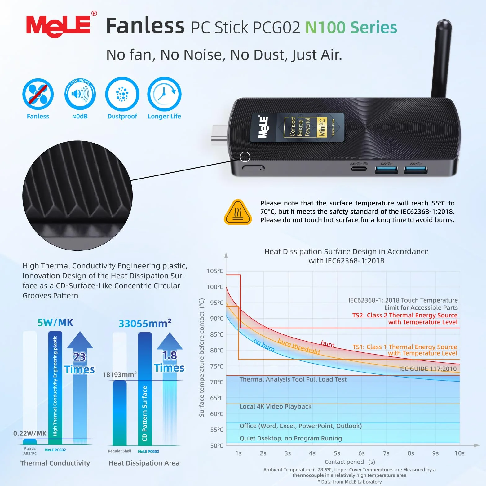 Mele PCG02 N100 Mini PC Stick USB-C senza ventola doppio display HDMI 4K WiFi 5 BT5.1 GbE 8GB 256GB