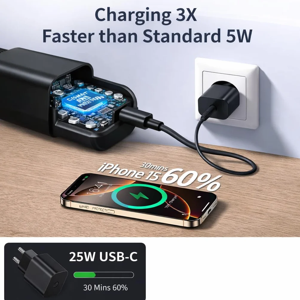 Caricatore Rapido USB-C 25W, Nero PD 3.0 Ricarica Rapida compatibile con iPhone 16/15/14/13/12, Galaxy S24/S23/S22/S21, Realme, iPad, Tablet Presa EU
