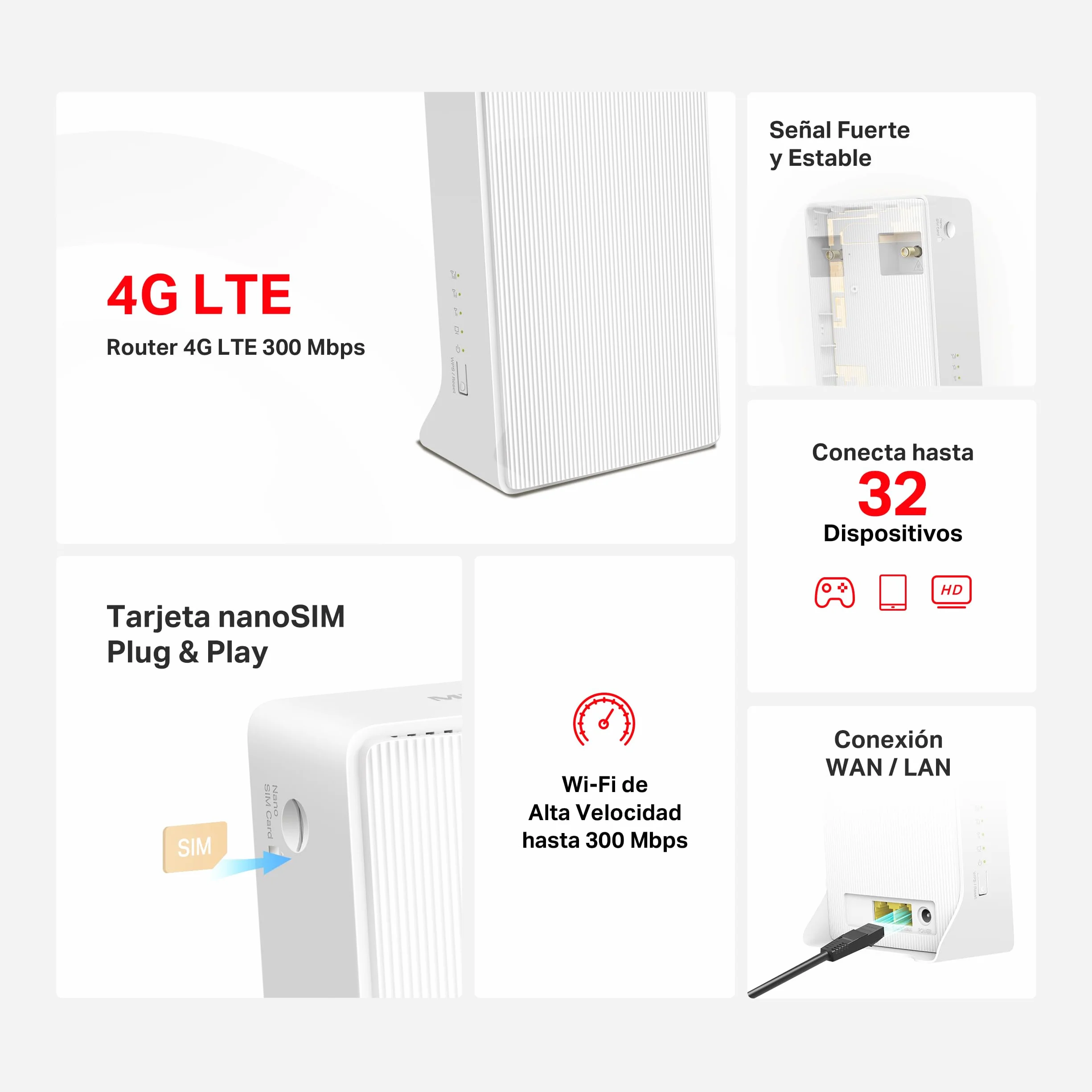 Mercusys TP-Link MB110-4G Router Wifi con Sim LTE Wireless N300Mbps 4G, Porta LAN/WAN, VPN,Senza Configurazione, Antenne Interne, Porte Antenna Esterna, Compatibile con Tutti Gli Operatori