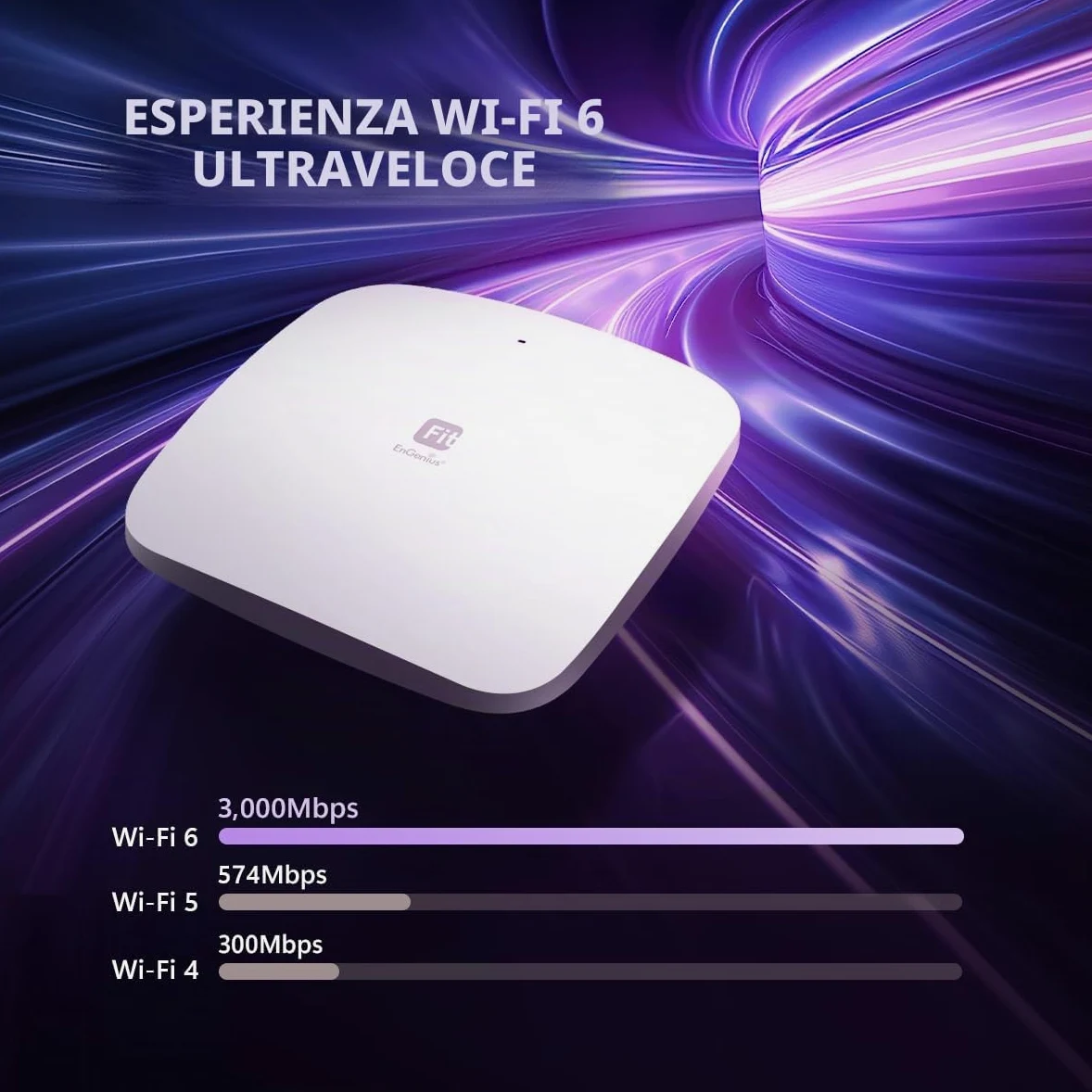 EnGenius Compatibile con Access Point Wi-Fi 6 Dual Band AX3000 | Opzioni di controllo Cloud & App e OnPrem | WPA3, MU-MIMO, Mesh e roaming senza interruzioni - EWS356-FIT
