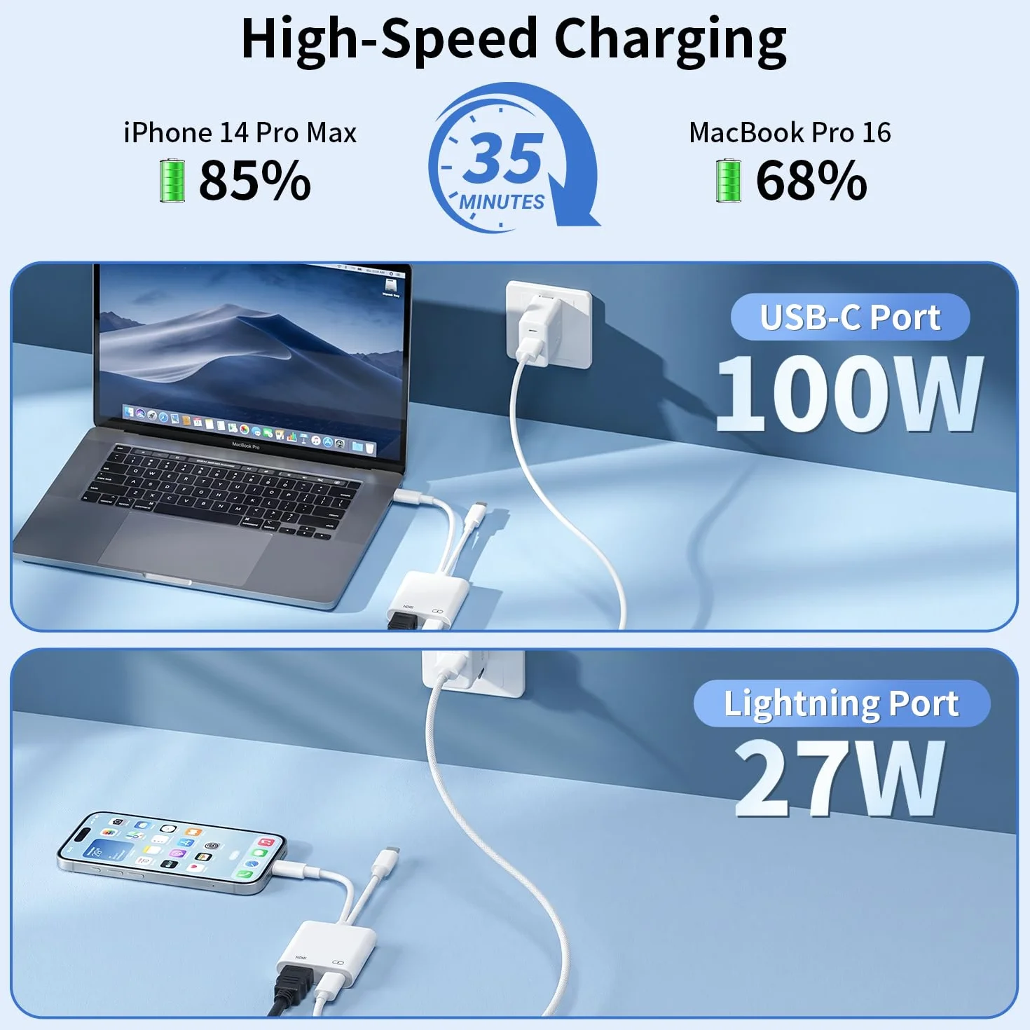 Adattatore USB-C e Lightning a HDMI per iPhone, MFi Lightning Digital AV Adapter per iPhone 14/13, 4K@60Hz 100W Adattatore USB-C a HDMI per i Phone 17/16/15/iPad/MacBook/Galaxy a TV/Monitor/Proiettore