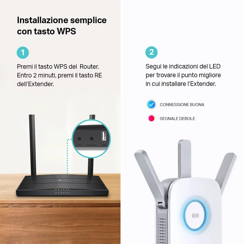 TP-Link RE450 Ripetitore Wireless, Velocità Dual Band AC1750Mbps, WiFi Extender e Access Point, Compatibile con Modem Router, 1 Porta Gigabit, Tecnologia TP-Link OneMesh, Bianco