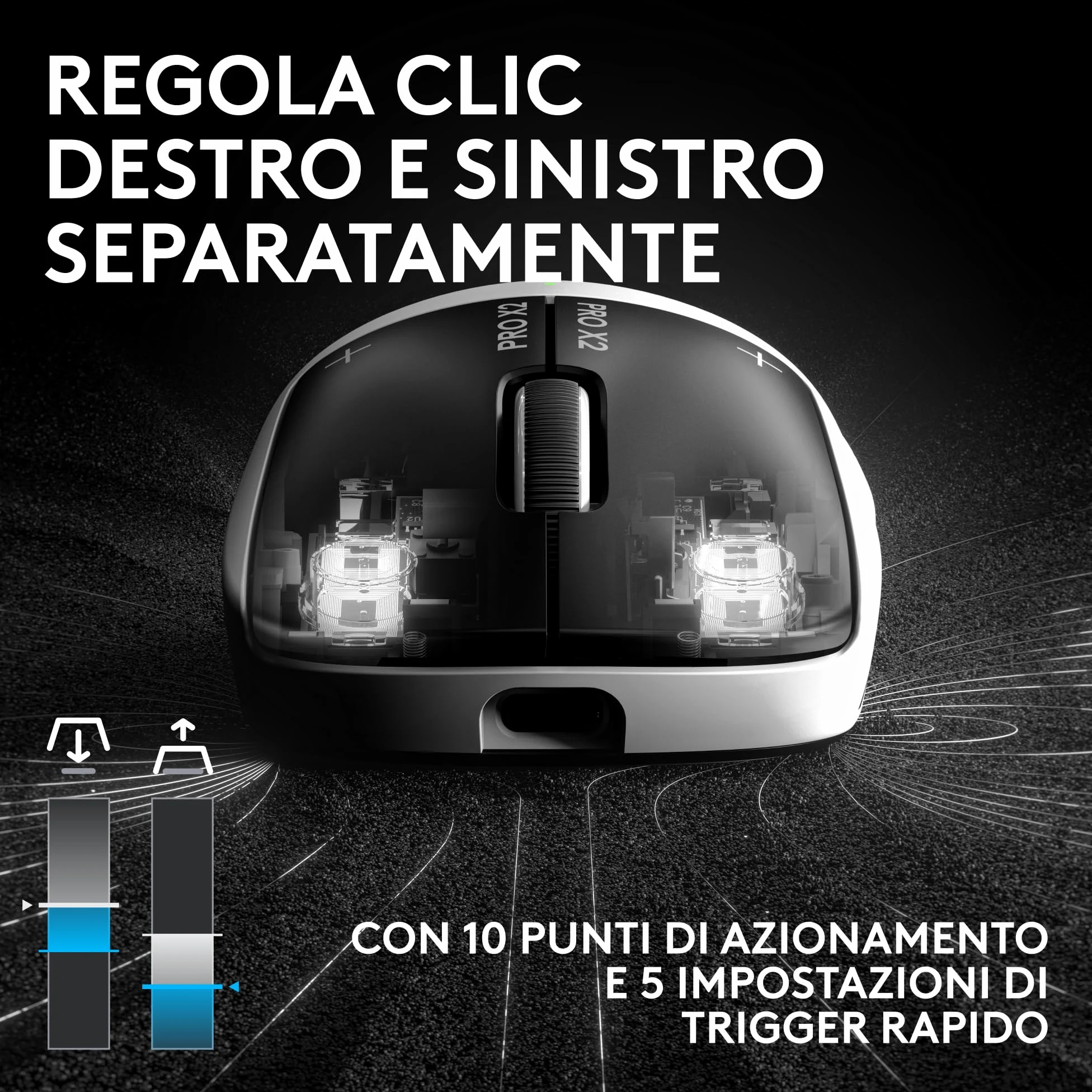 Logitech G PRO X2 SUPERSTRIKE LIGHTSPEED,mouse gaming wireless LIGHTSPEED, prestazioni veloci,leggero(61 g),feedback tattile del clic personalizzabile, ricarica USB-C,PC/Mac, German packaging - Bianco