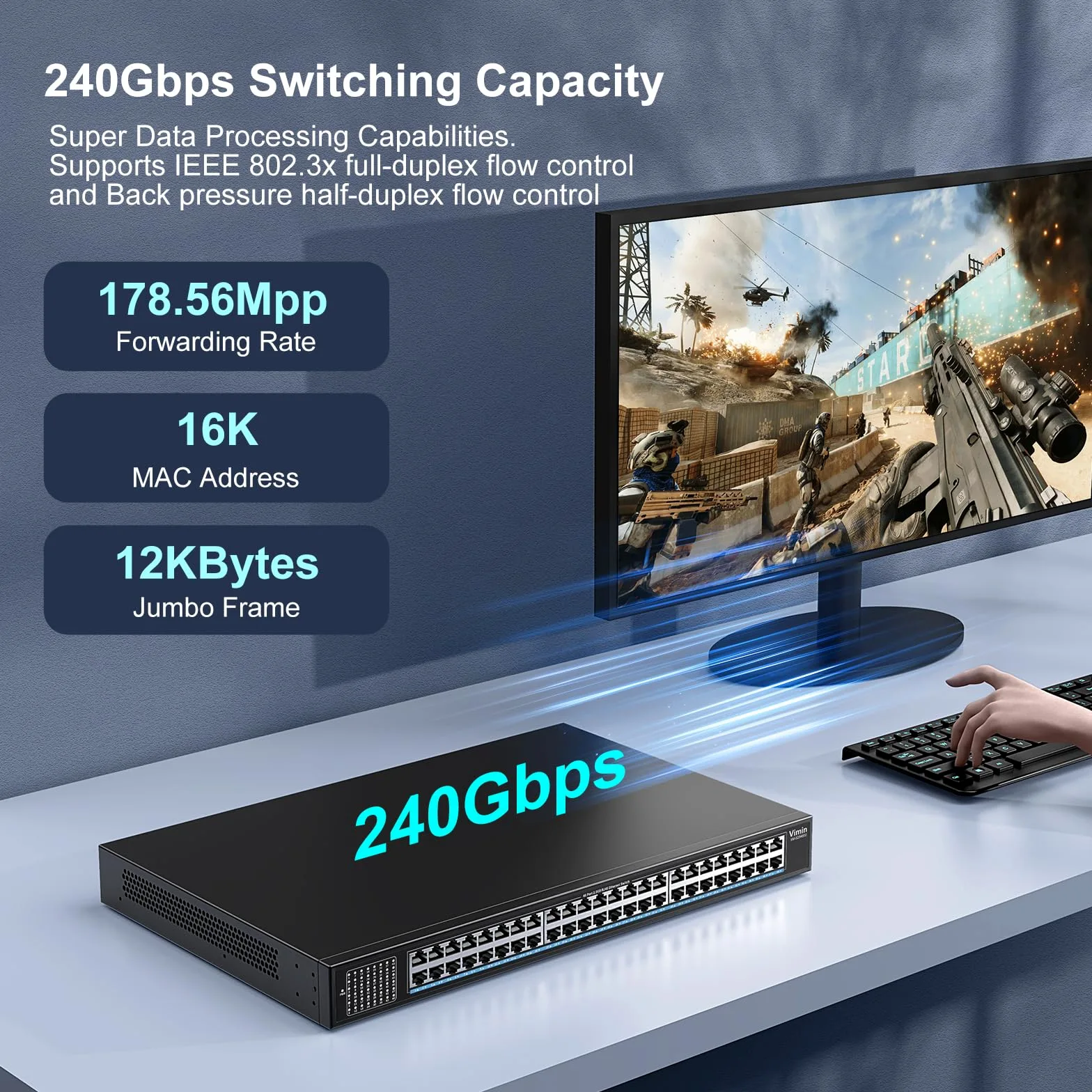 VIMIN Switch Non Gestito a 48 Porte 2,5G, Switch Ethernet Base-T a 48 Porte 2,5GB, 2,5Gb Switch di Rete Plug & Play, Compatibile con 10M/100M/1000M/2,5G, capacità 240Gbps, per Nas, AP Wireless e PC