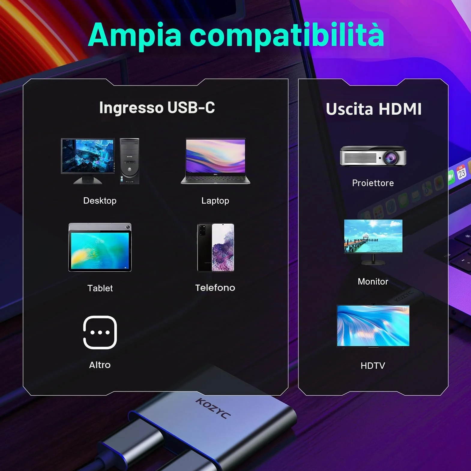 KOZYC Adattatore da USB C a doppio HDMI, 4K a 60 Hz, splitter da tipo C a HDMI, display esteso per MacBook/MacBook Pro Air Dell XPS13/15, Samsung Galaxy S9/S9+ (MST supporta solo Windows OS)